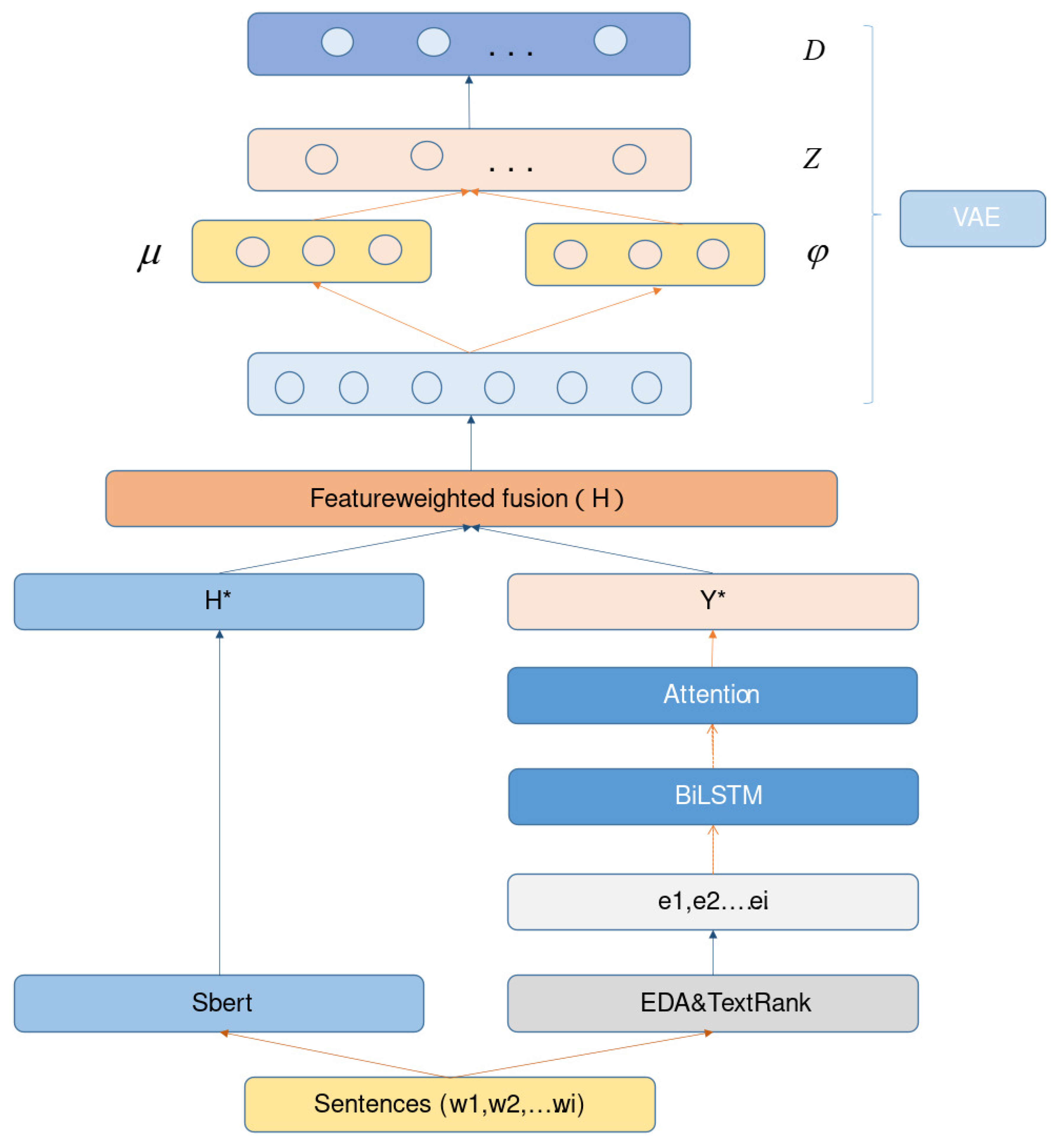 Applsci 13 04595 g001