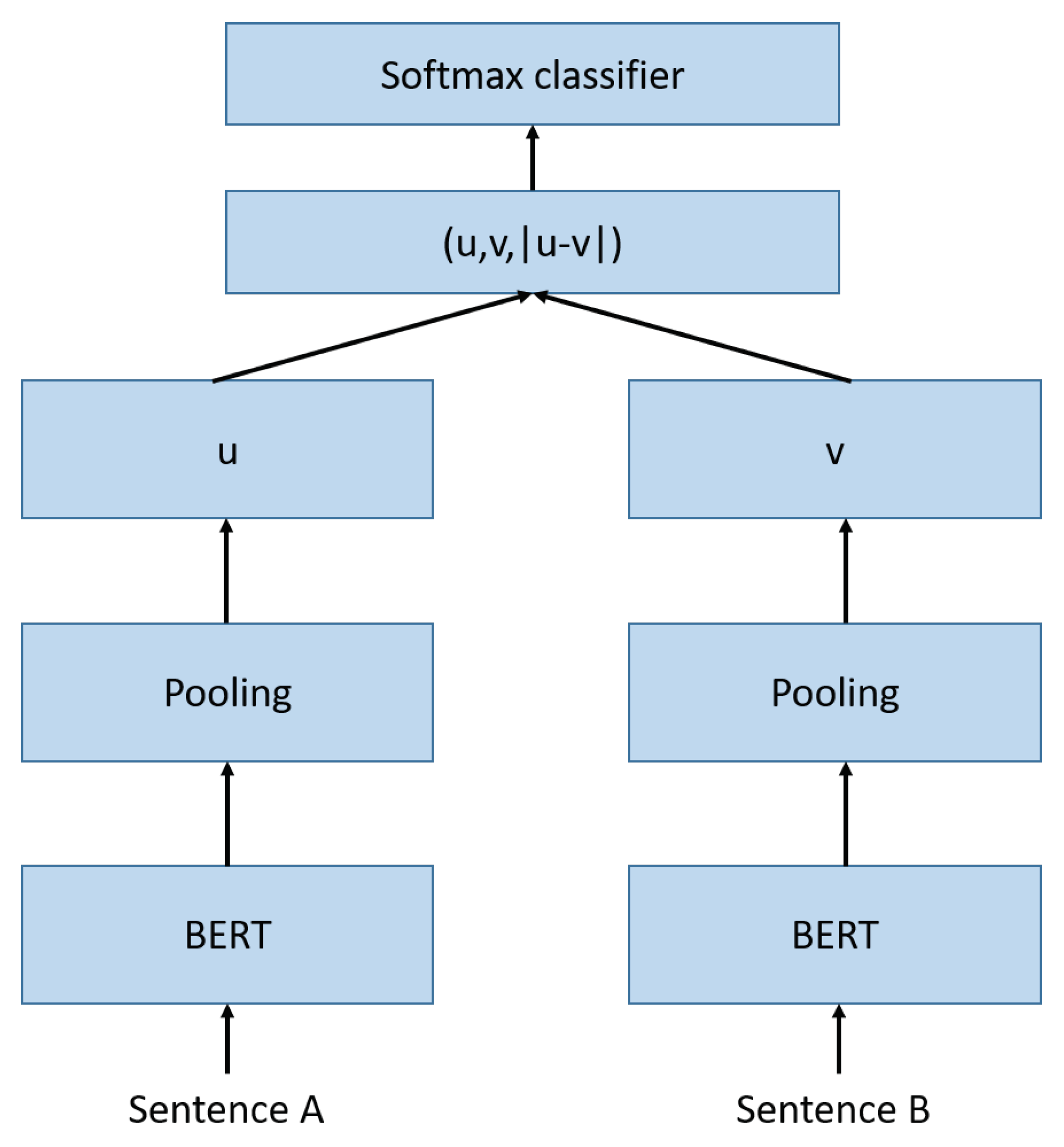 Applsci 13 04595 g002