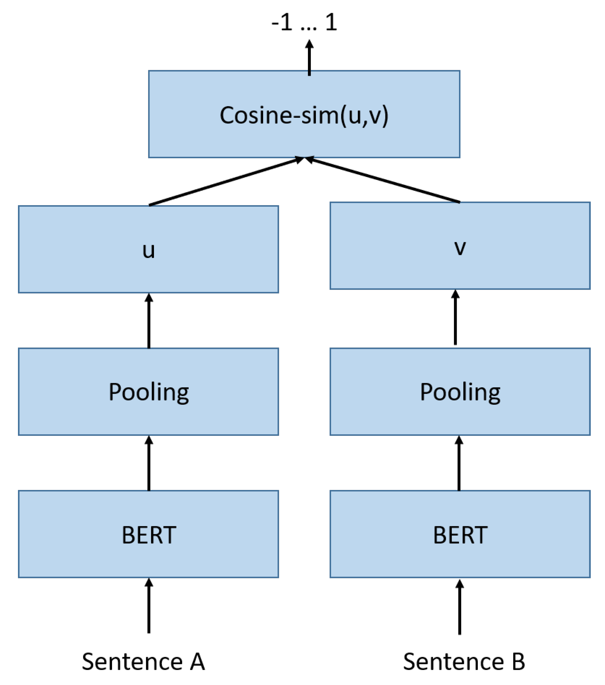 Applsci 13 04595 g003