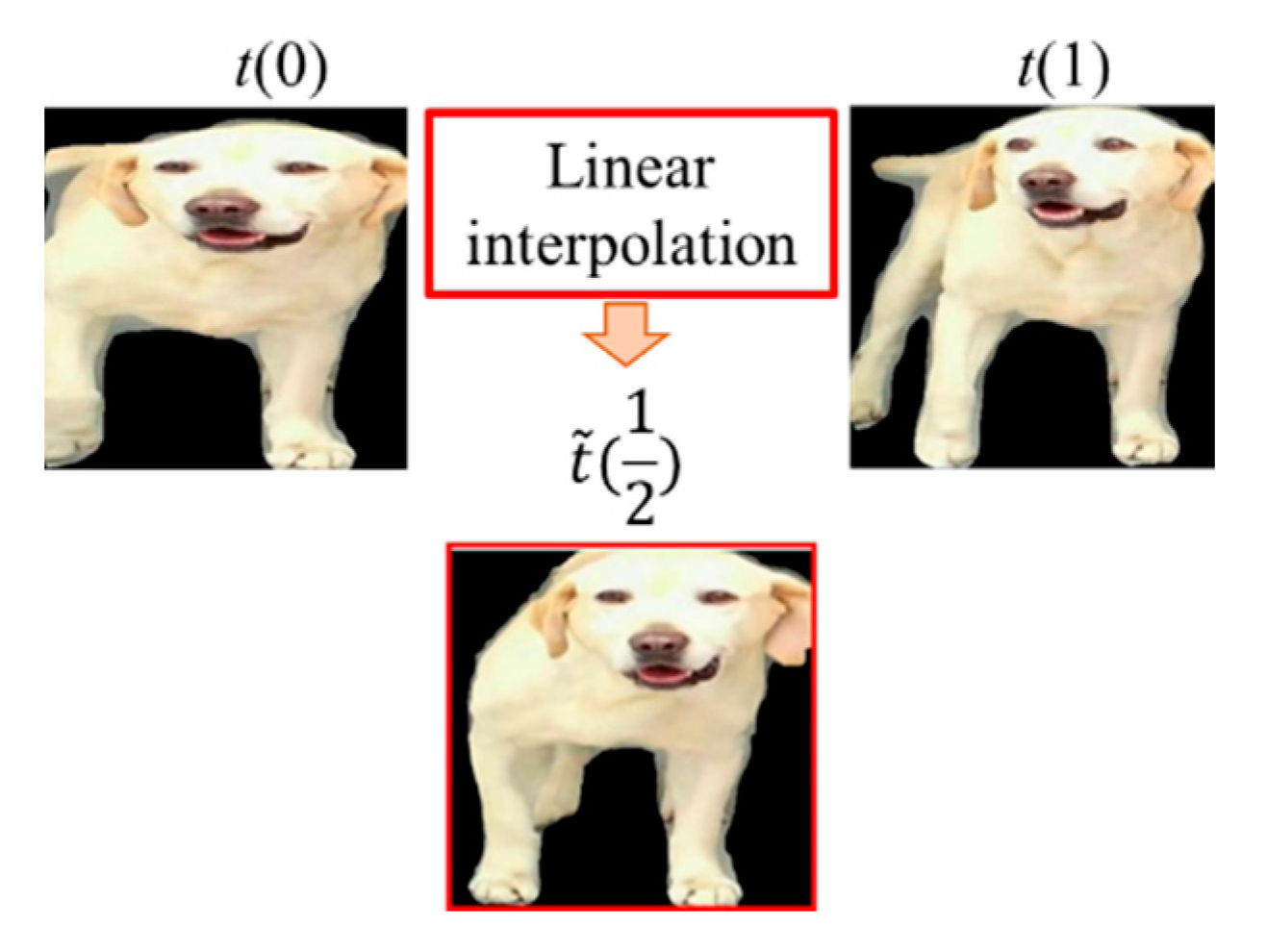 Applsci 13 04596 g009