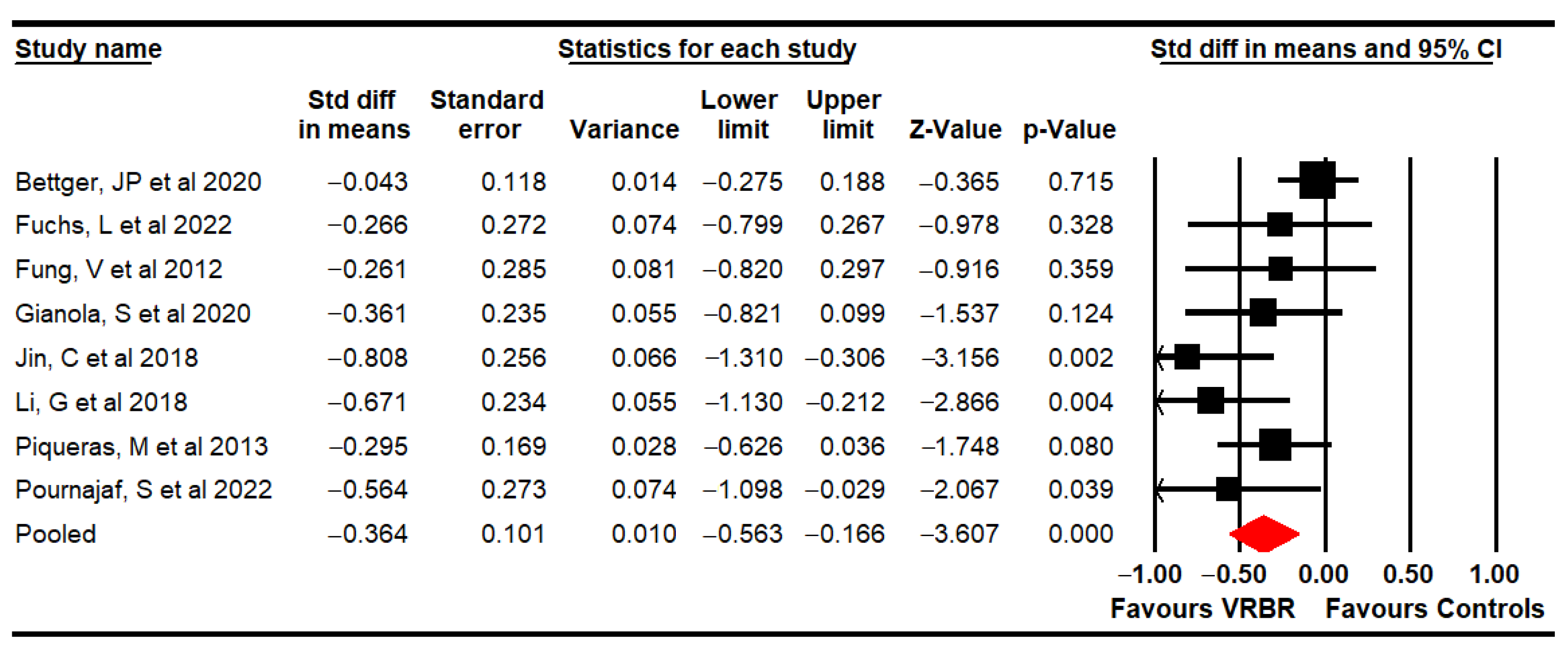 Applsci 13 04597 g002