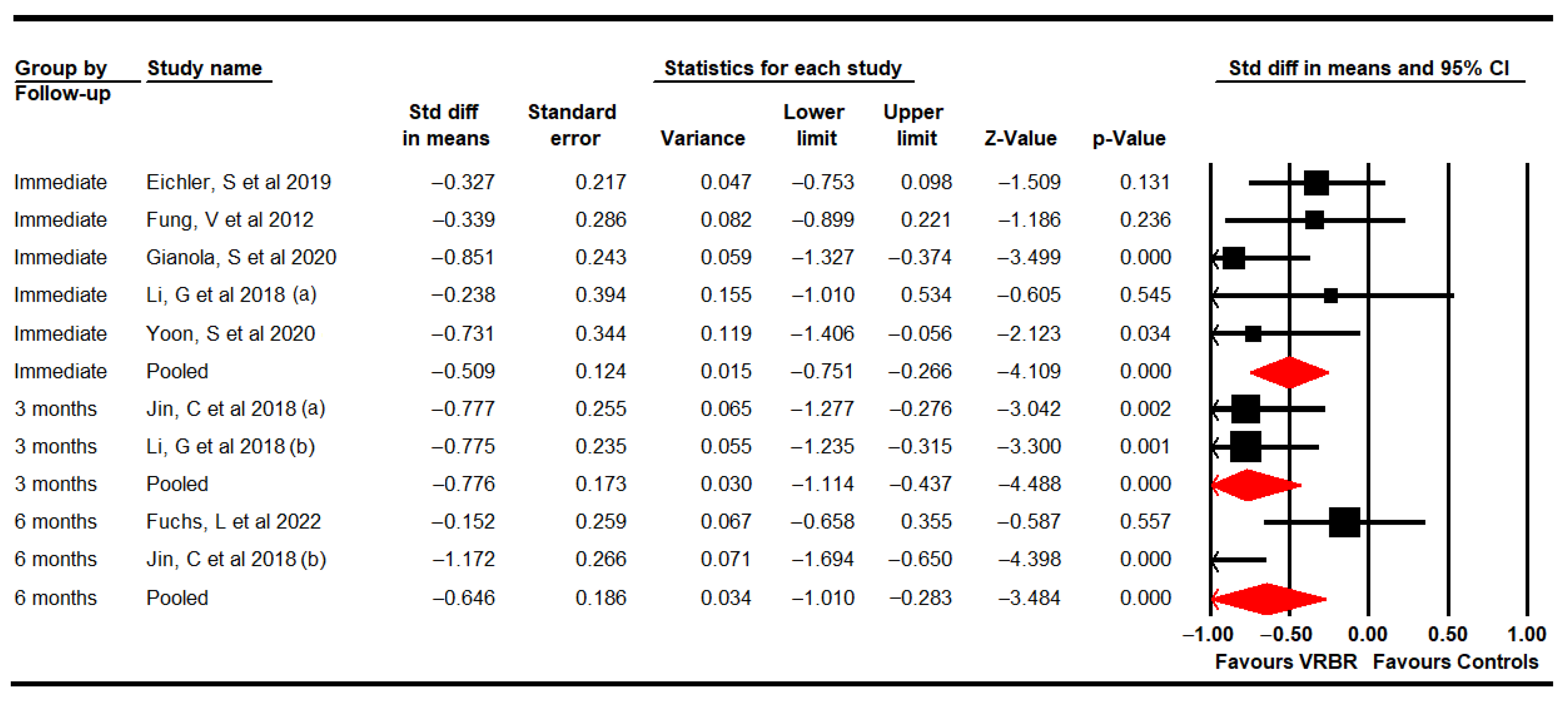 Applsci 13 04597 g003