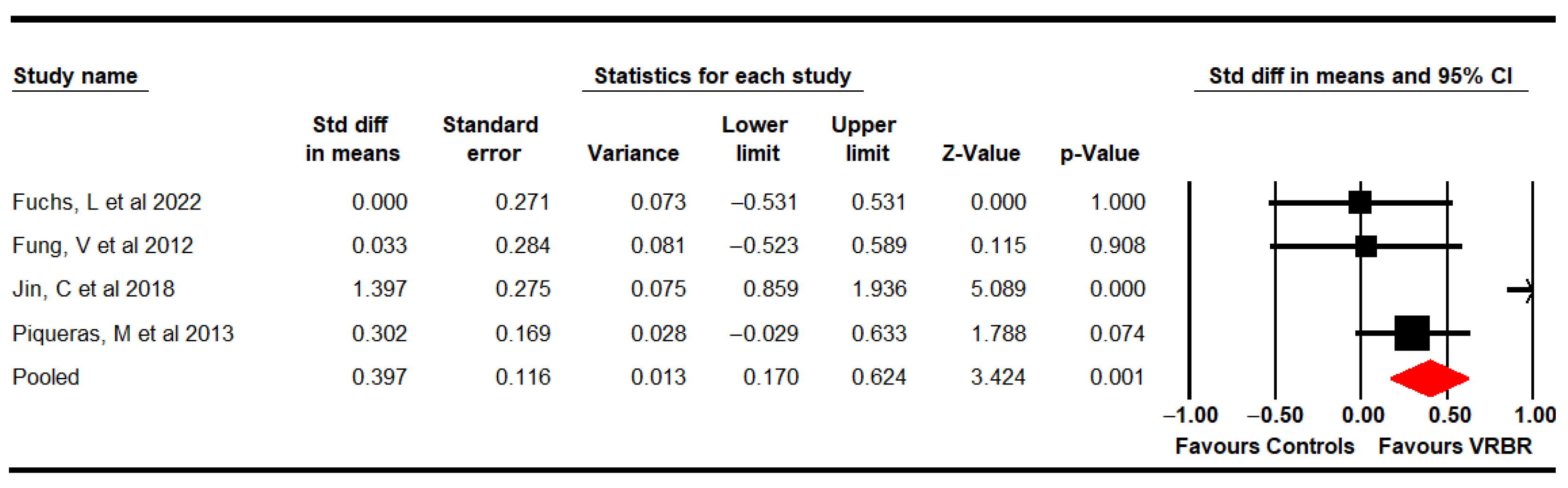 Applsci 13 04597 g005