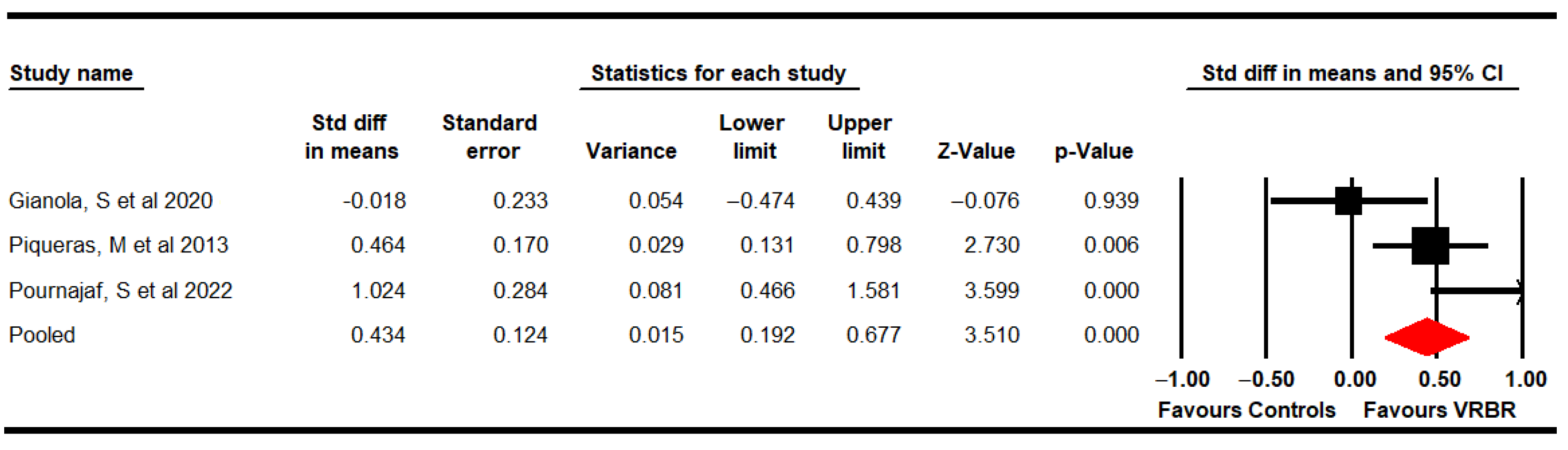 Applsci 13 04597 g006