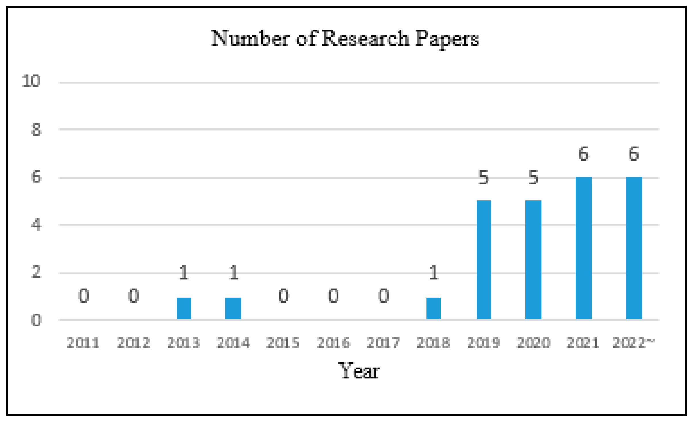 Applsci 13 04598 g002