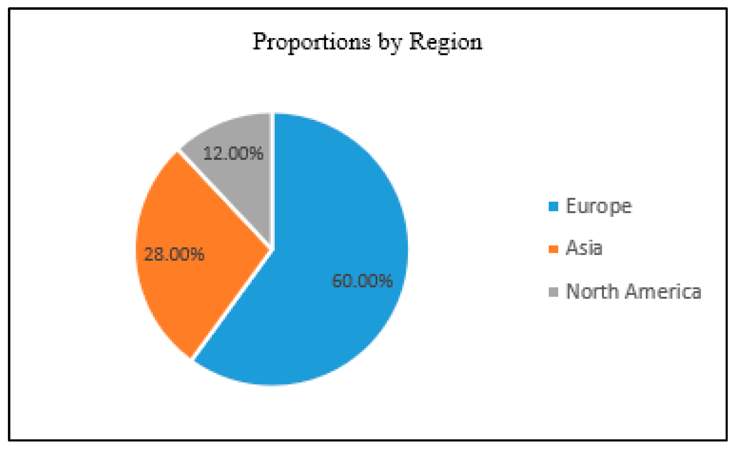 Applsci 13 04598 g003