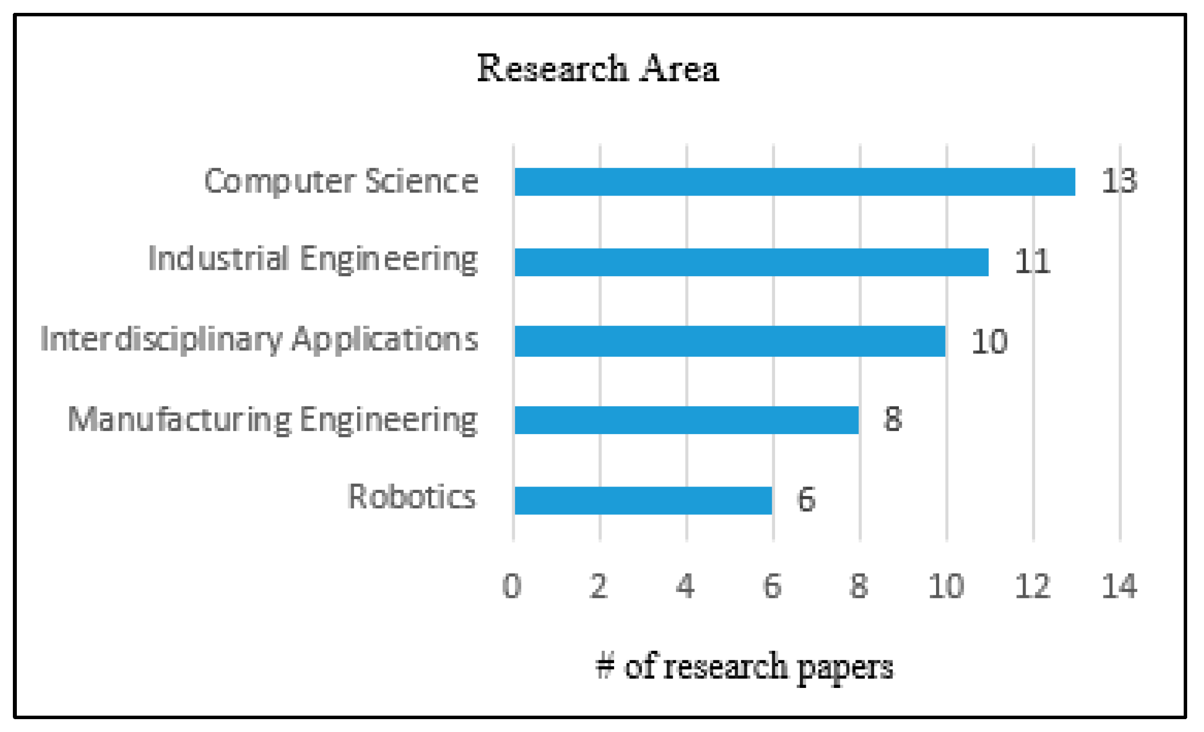 Applsci 13 04598 g004