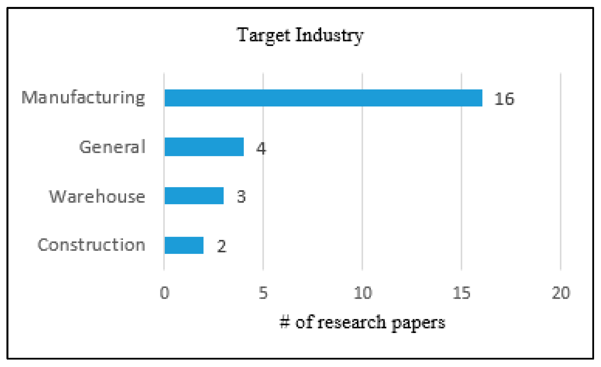 Applsci 13 04598 g006