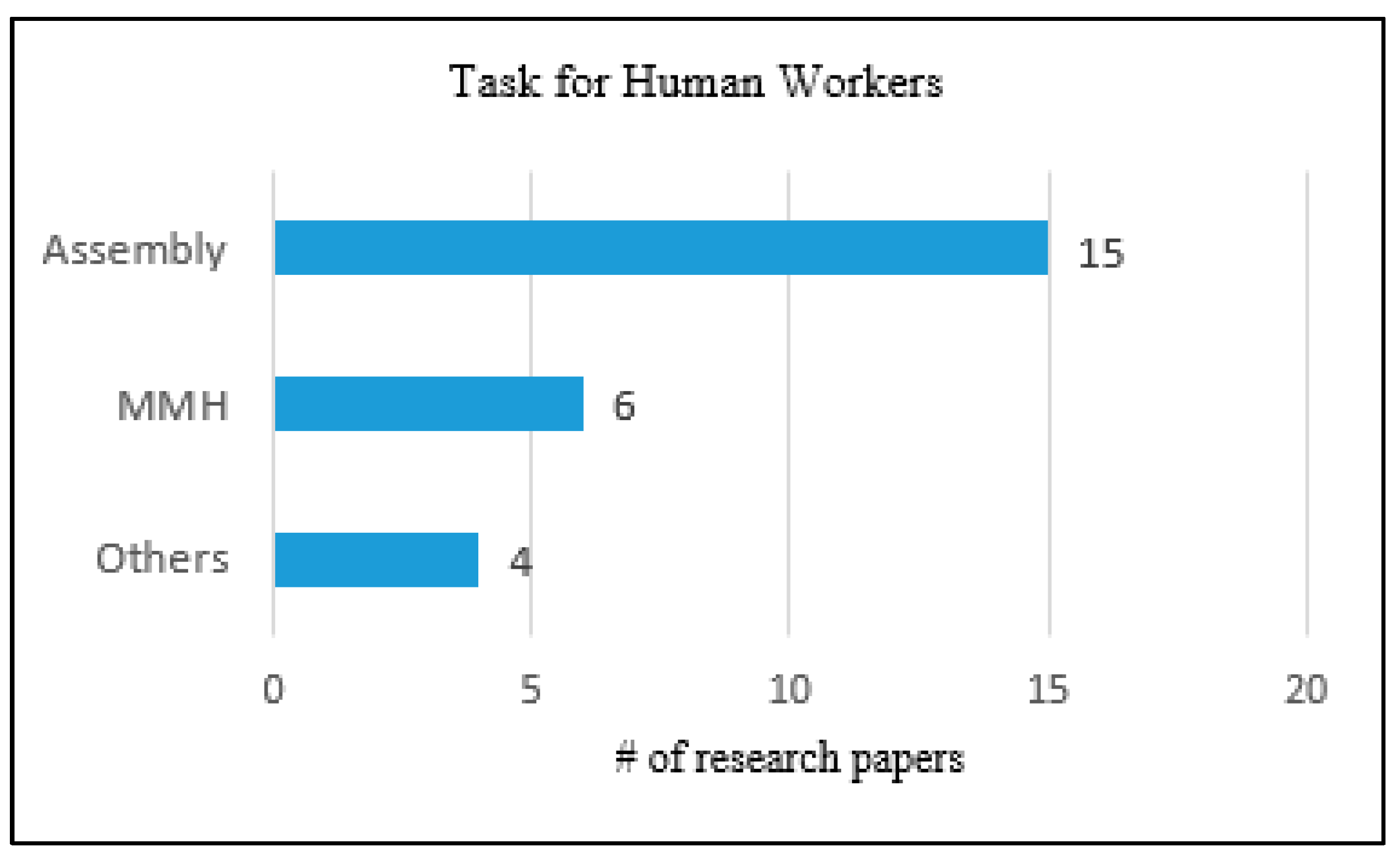 Applsci 13 04598 g007