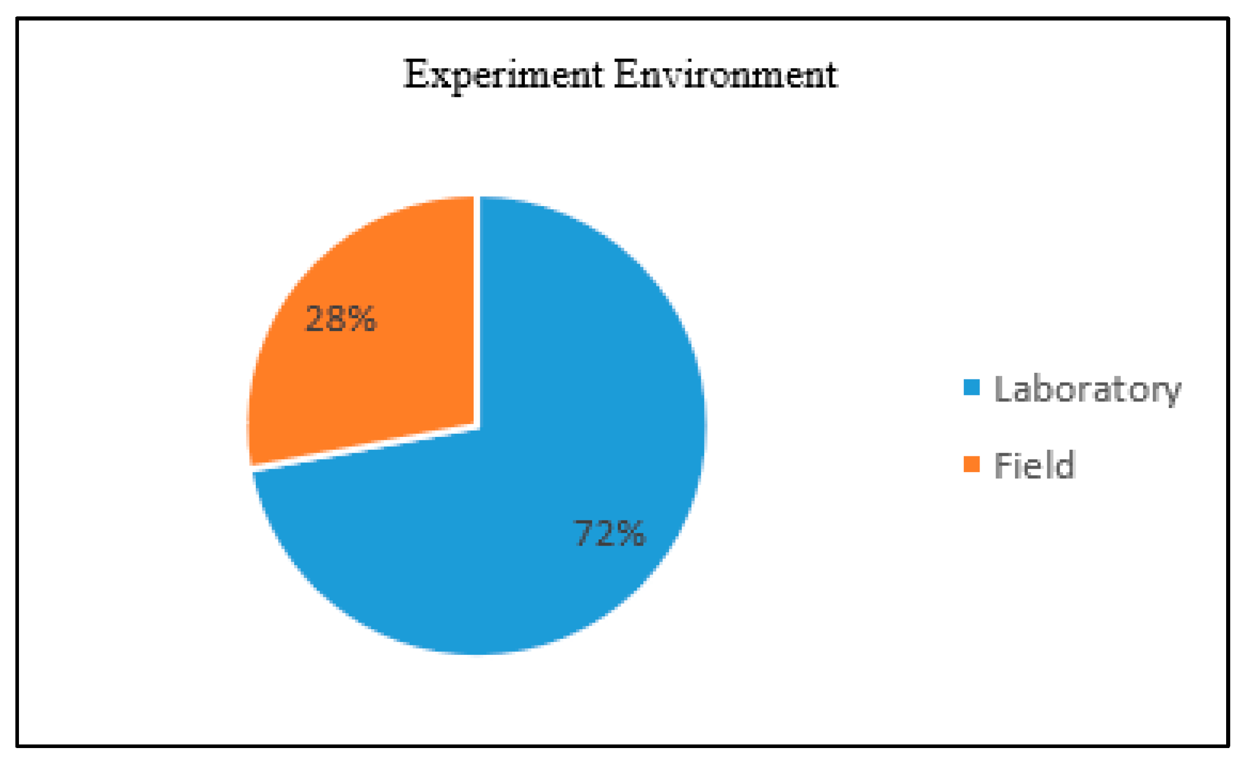 Applsci 13 04598 g008