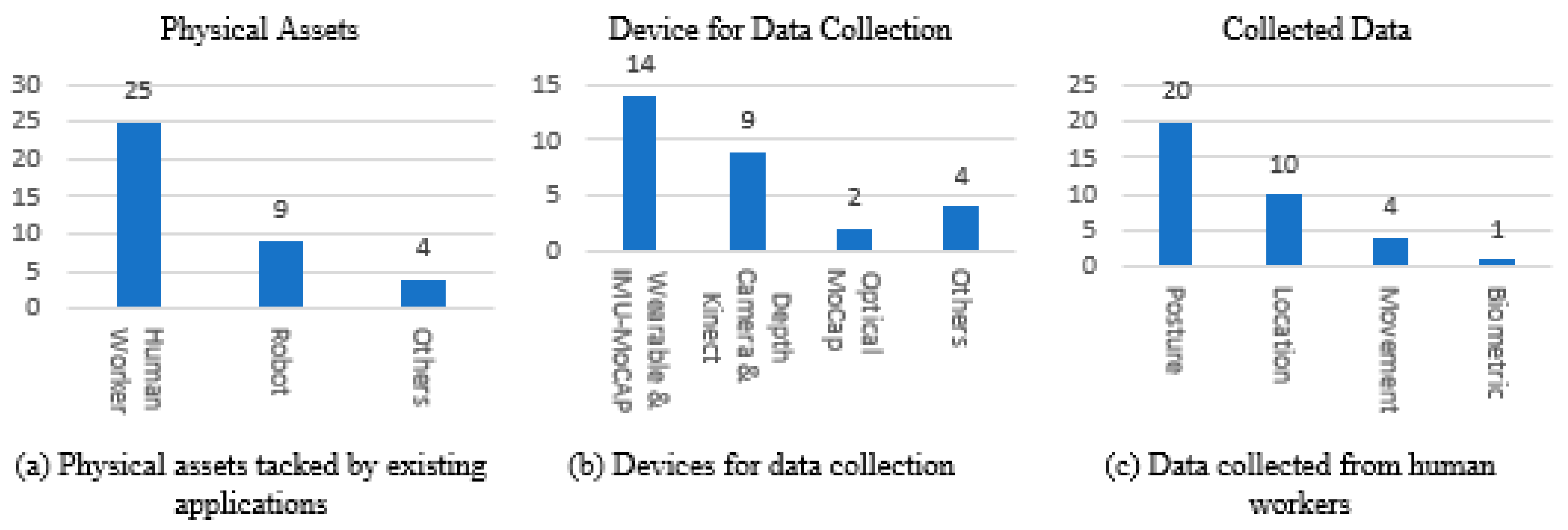 Applsci 13 04598 g009
