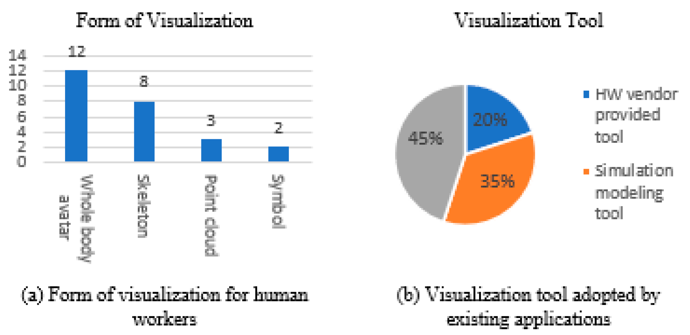 Applsci 13 04598 g010