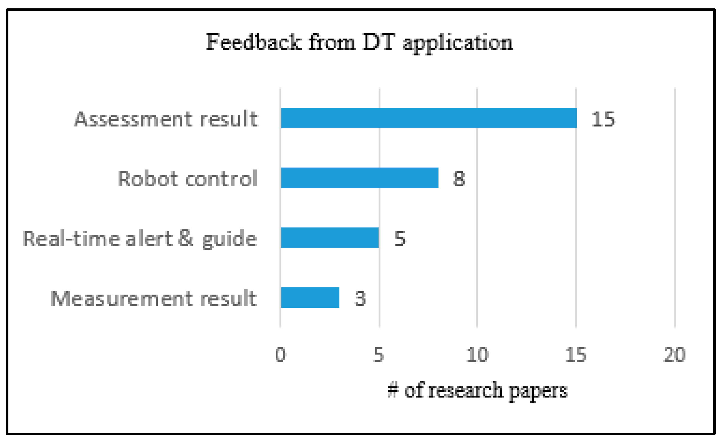 Applsci 13 04598 g011
