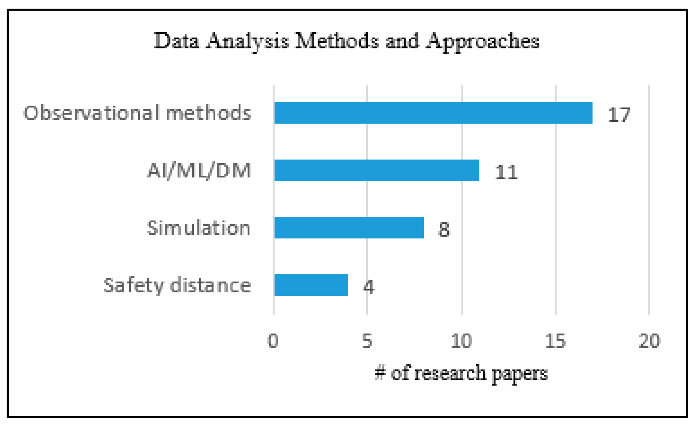 Applsci 13 04598 g012