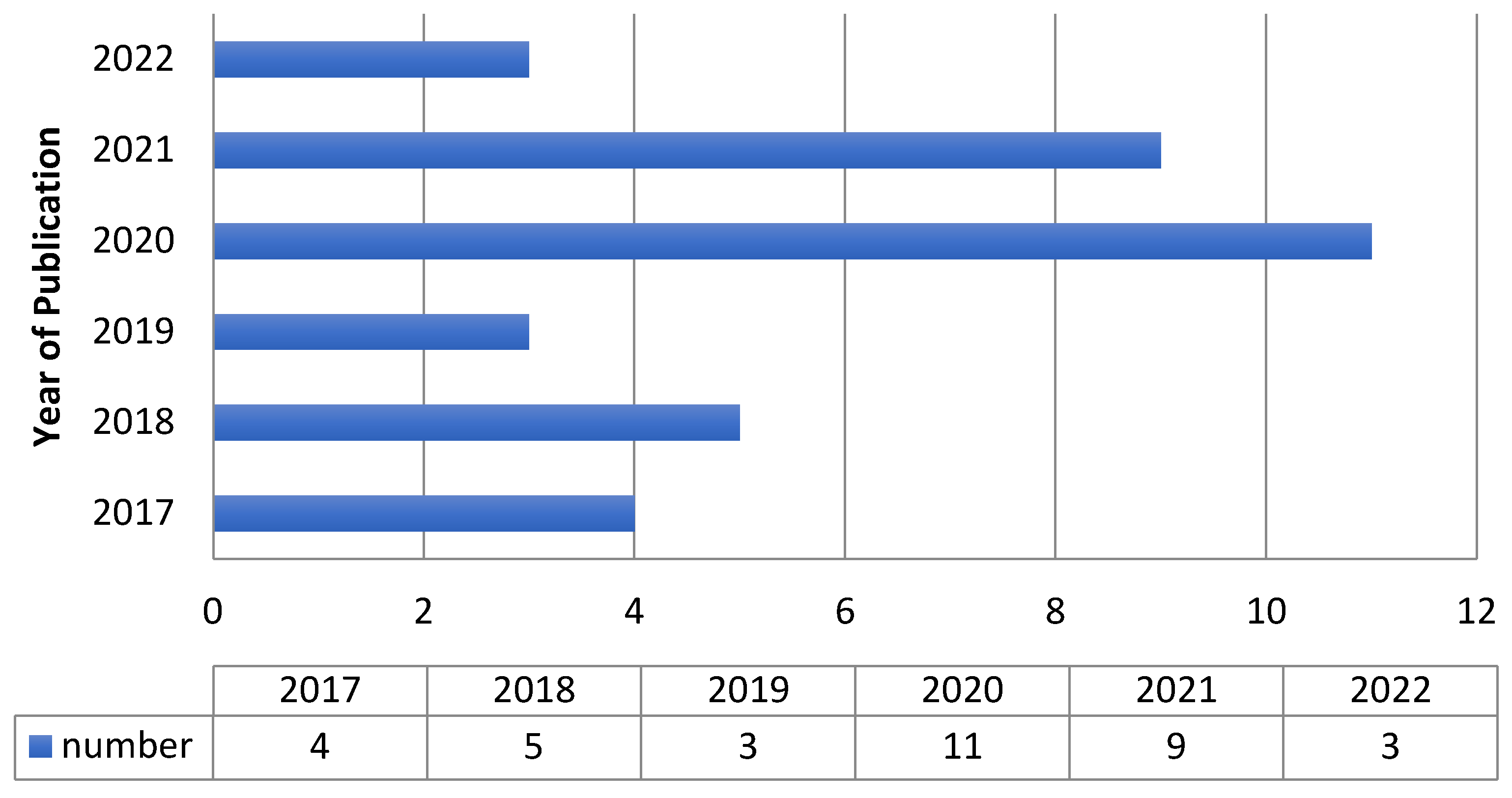 Applsci 13 04602 g001 Applsci 13 04602 g001