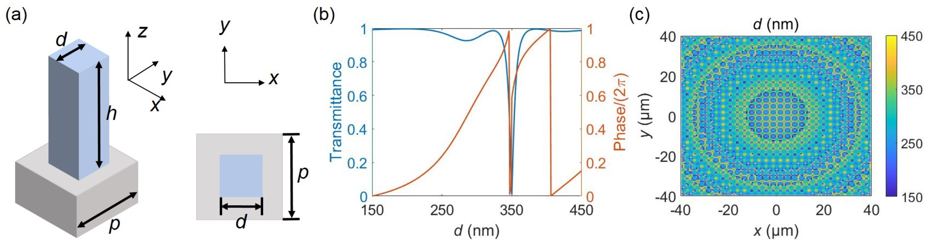 Applsci 13 04603 g003 Applsci 13 04603 g003