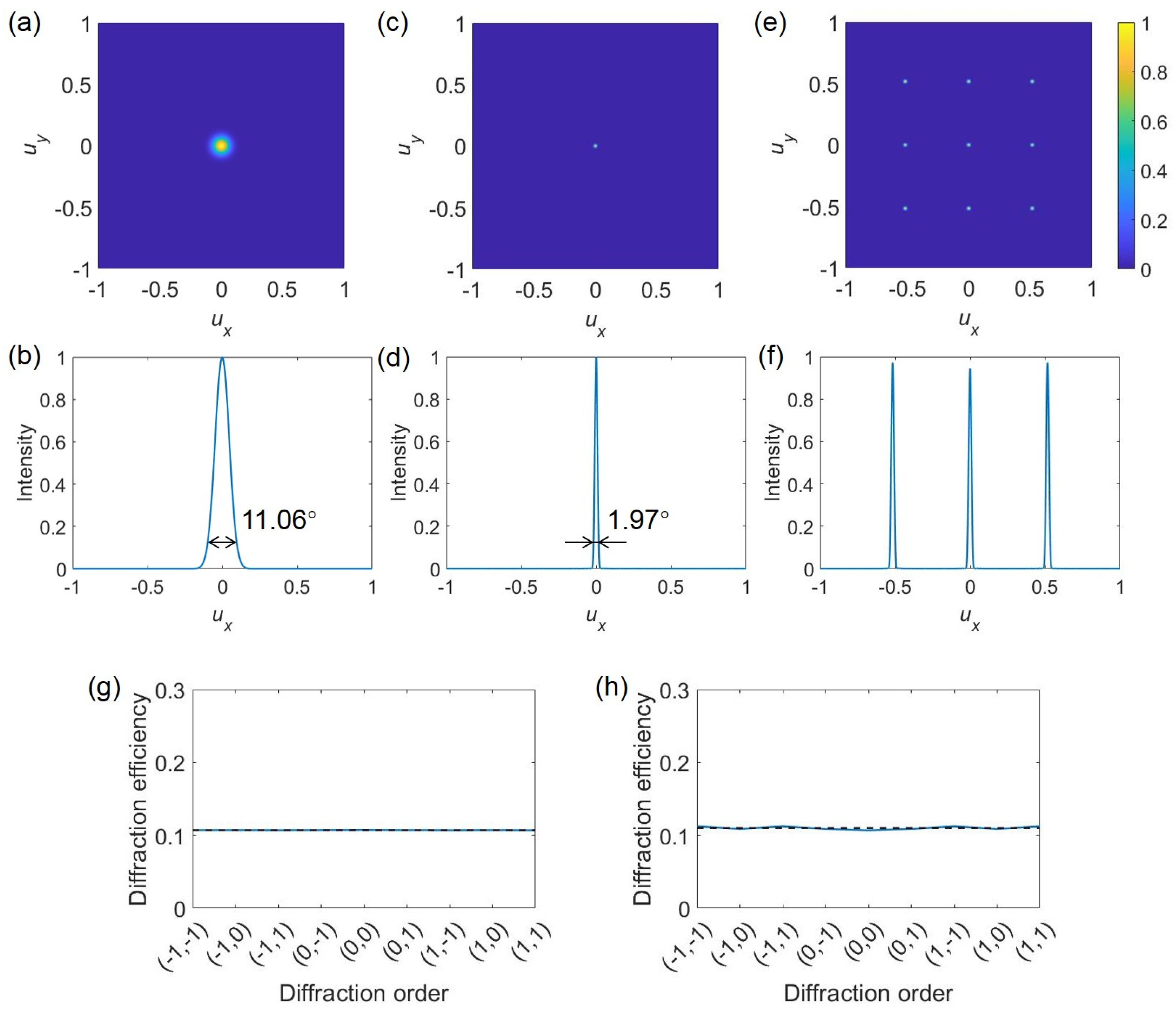 Applsci 13 04603 g004 Applsci 13 04603 g004