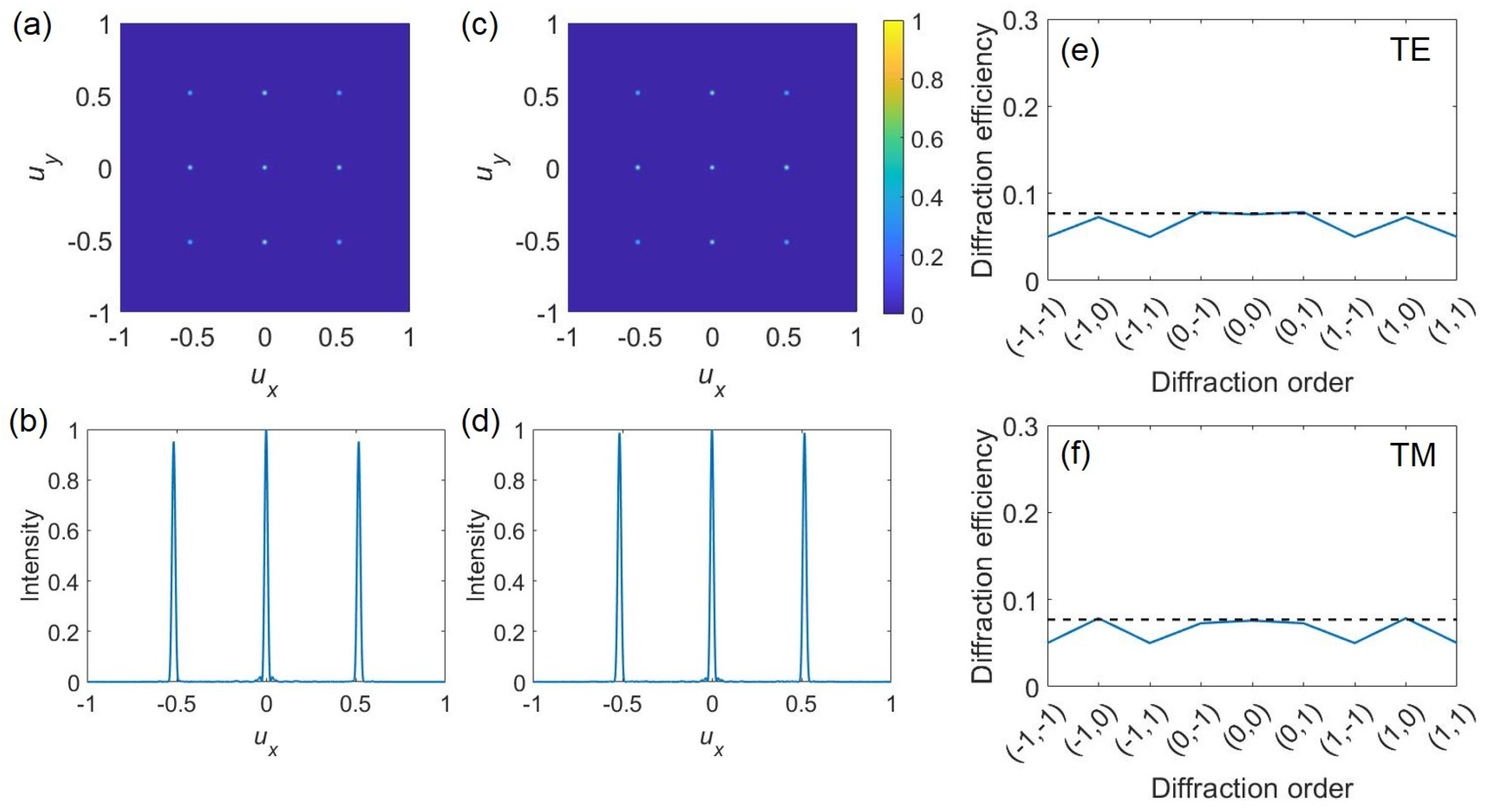 Applsci 13 04603 g005 Applsci 13 04603 g005