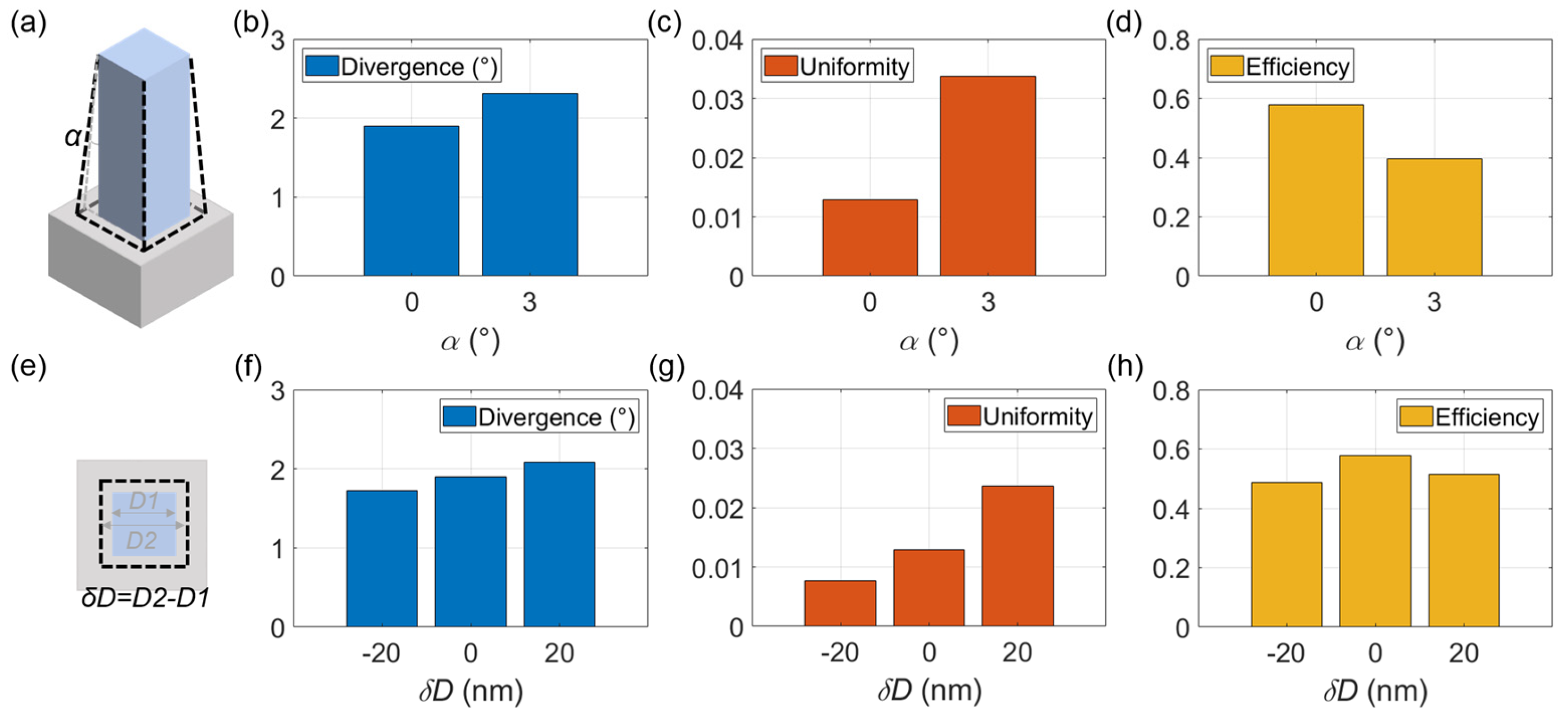 Applsci 13 04603 g006 Applsci 13 04603 g006