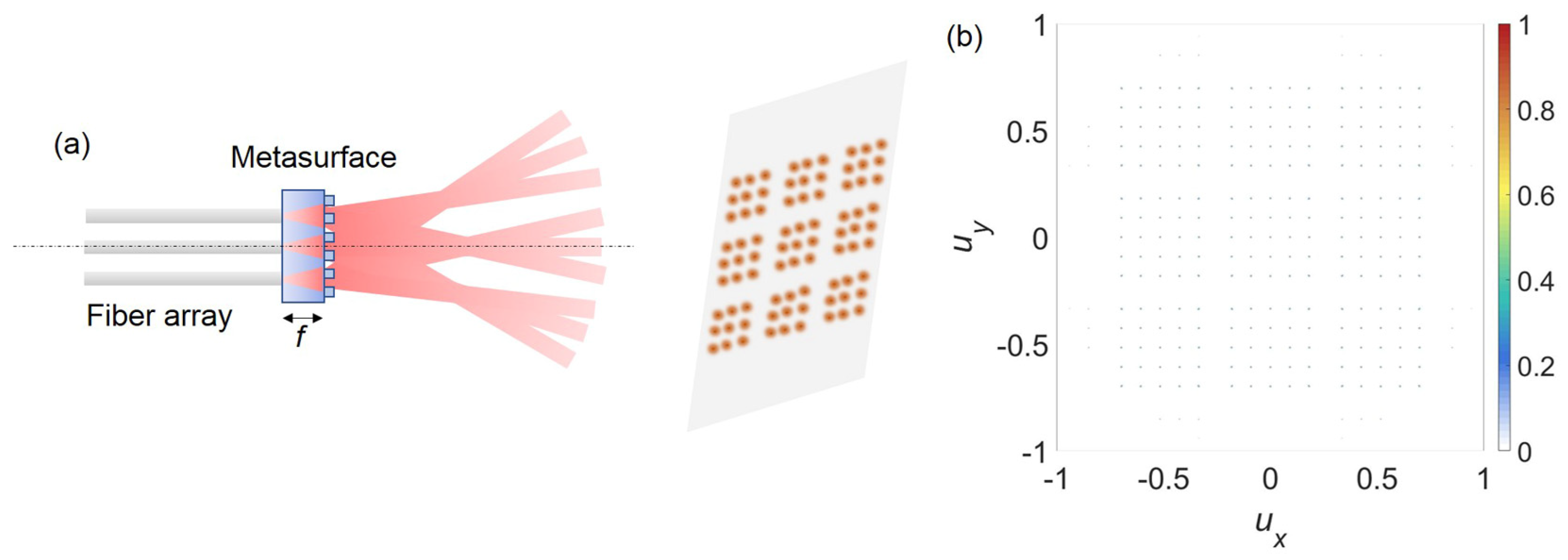 Applsci 13 04603 g007 Applsci 13 04603 g007