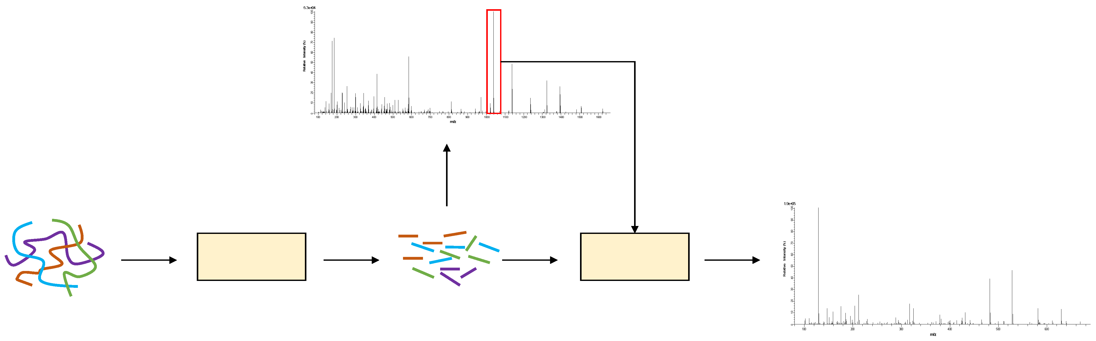 Applsci 13 04604 g001