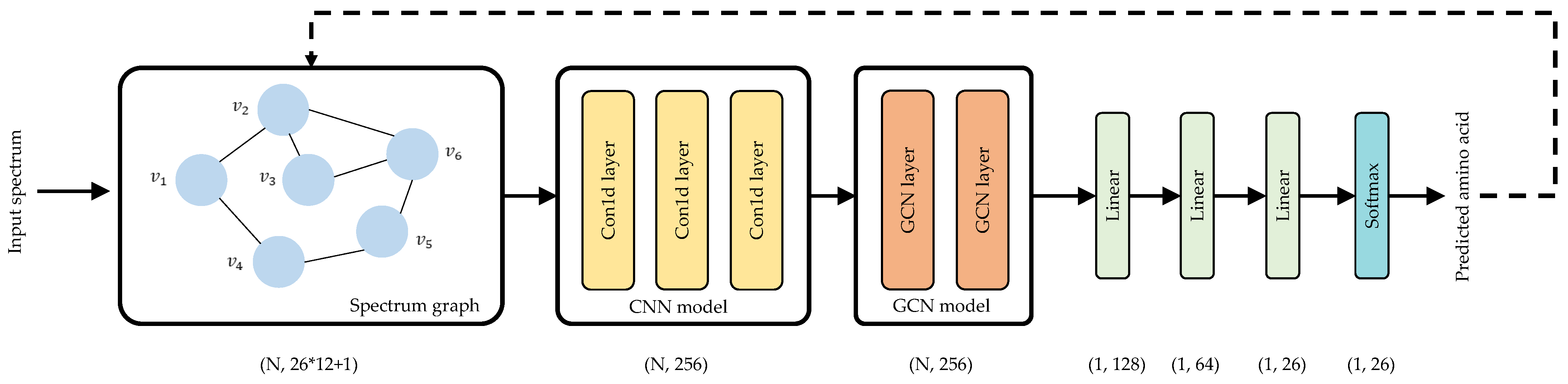 Applsci 13 04604 g002