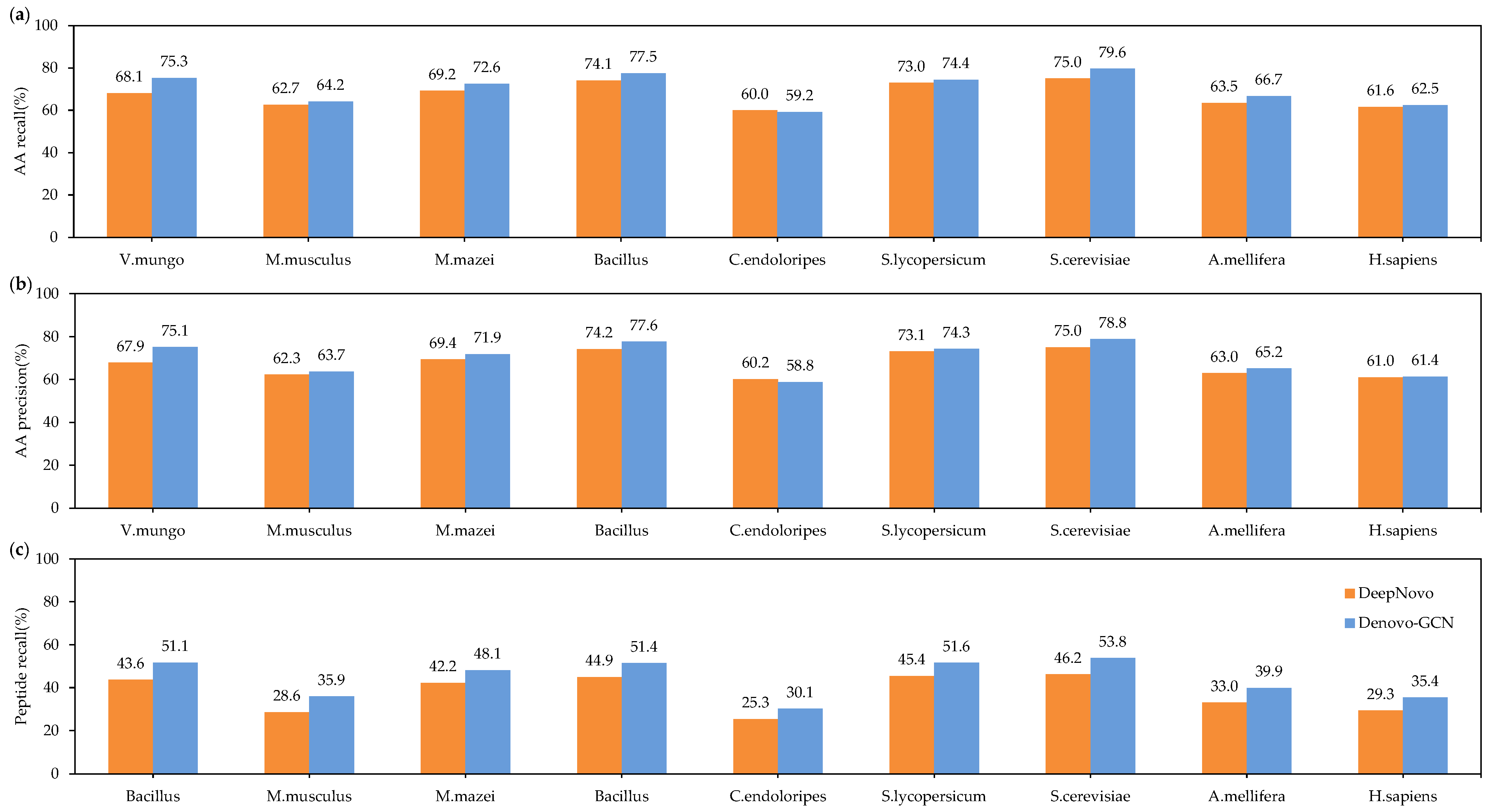 Applsci 13 04604 g004