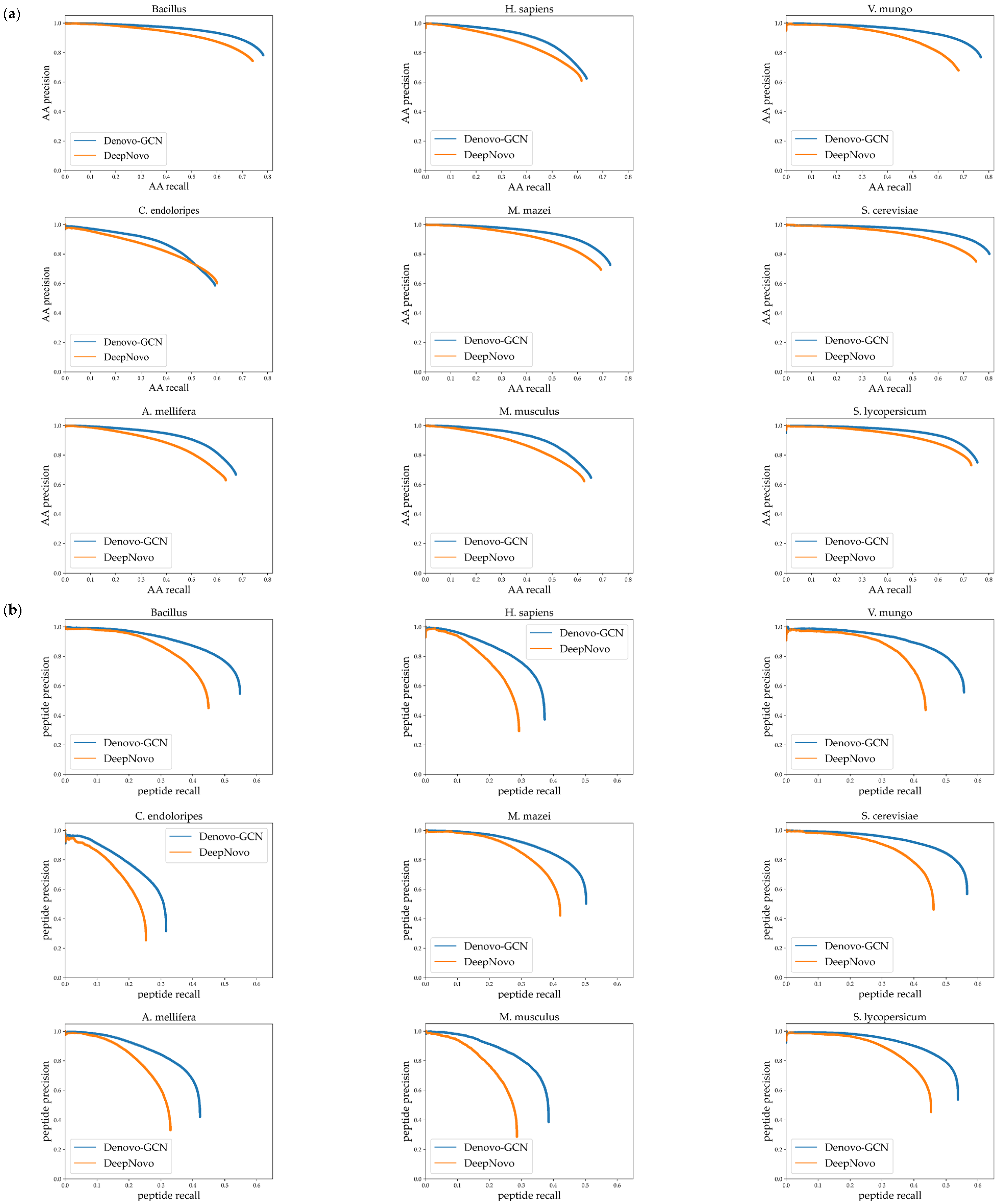 Applsci 13 04604 g006