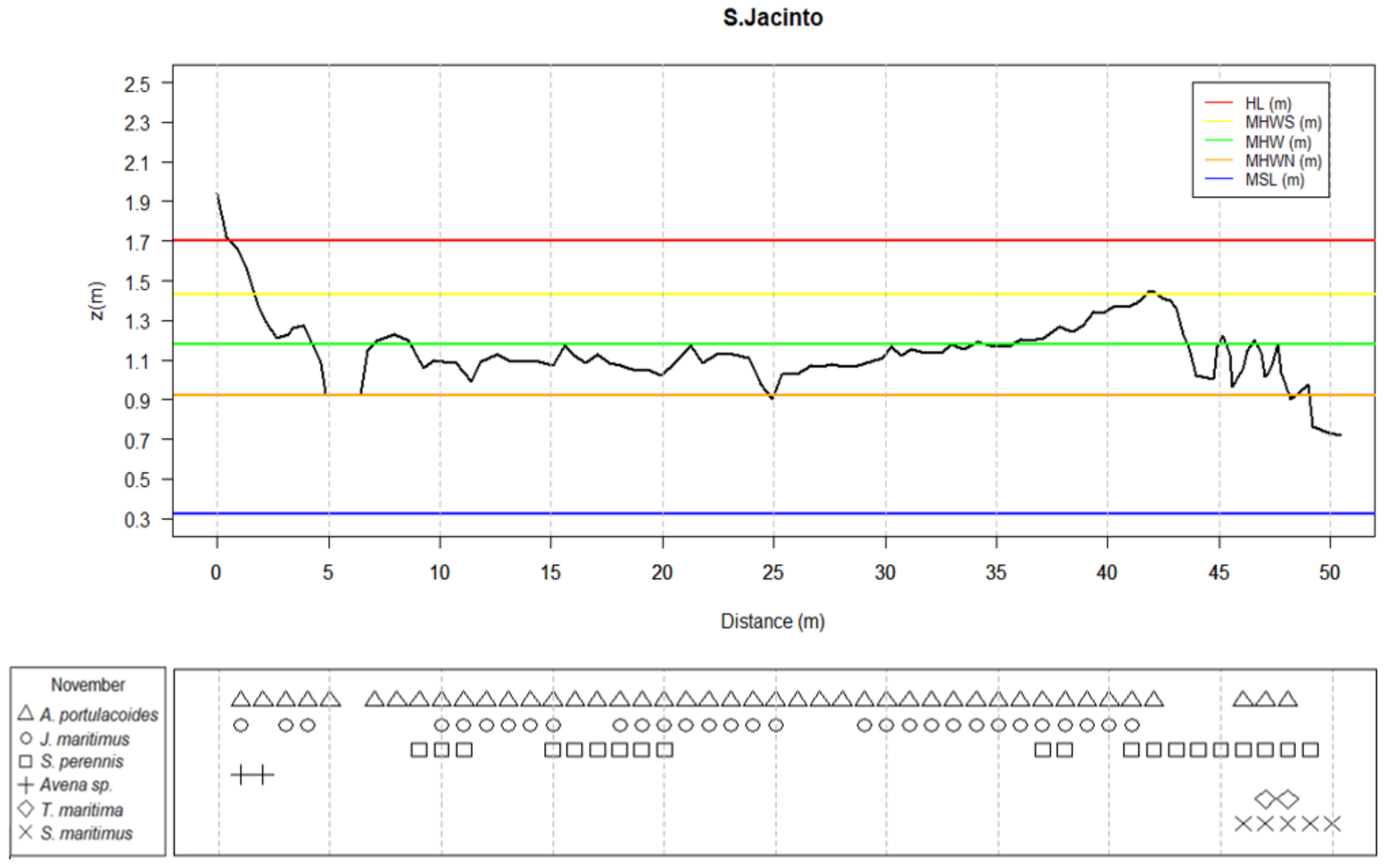 Applsci 13 04605 g003