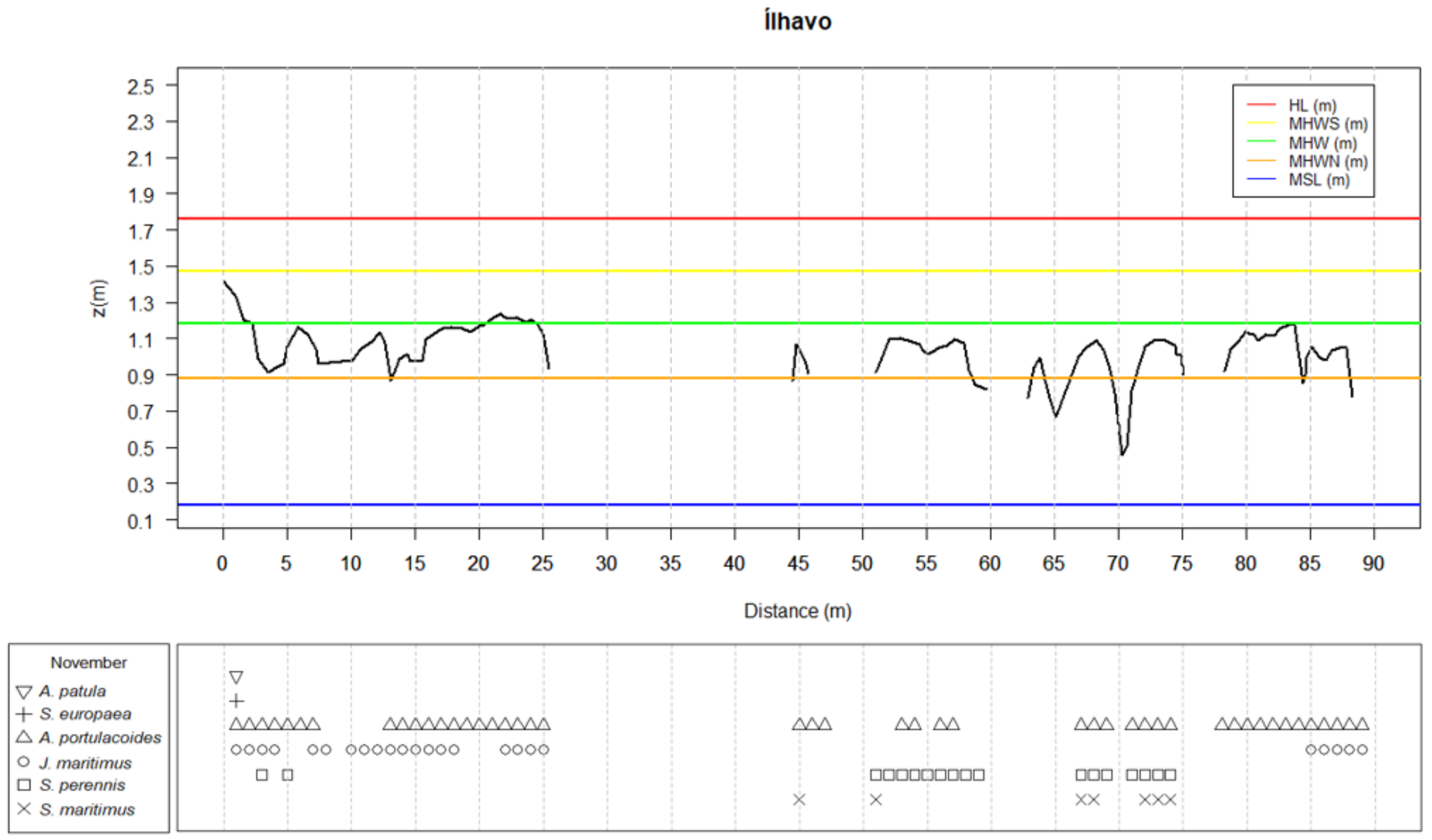 Applsci 13 04605 g004