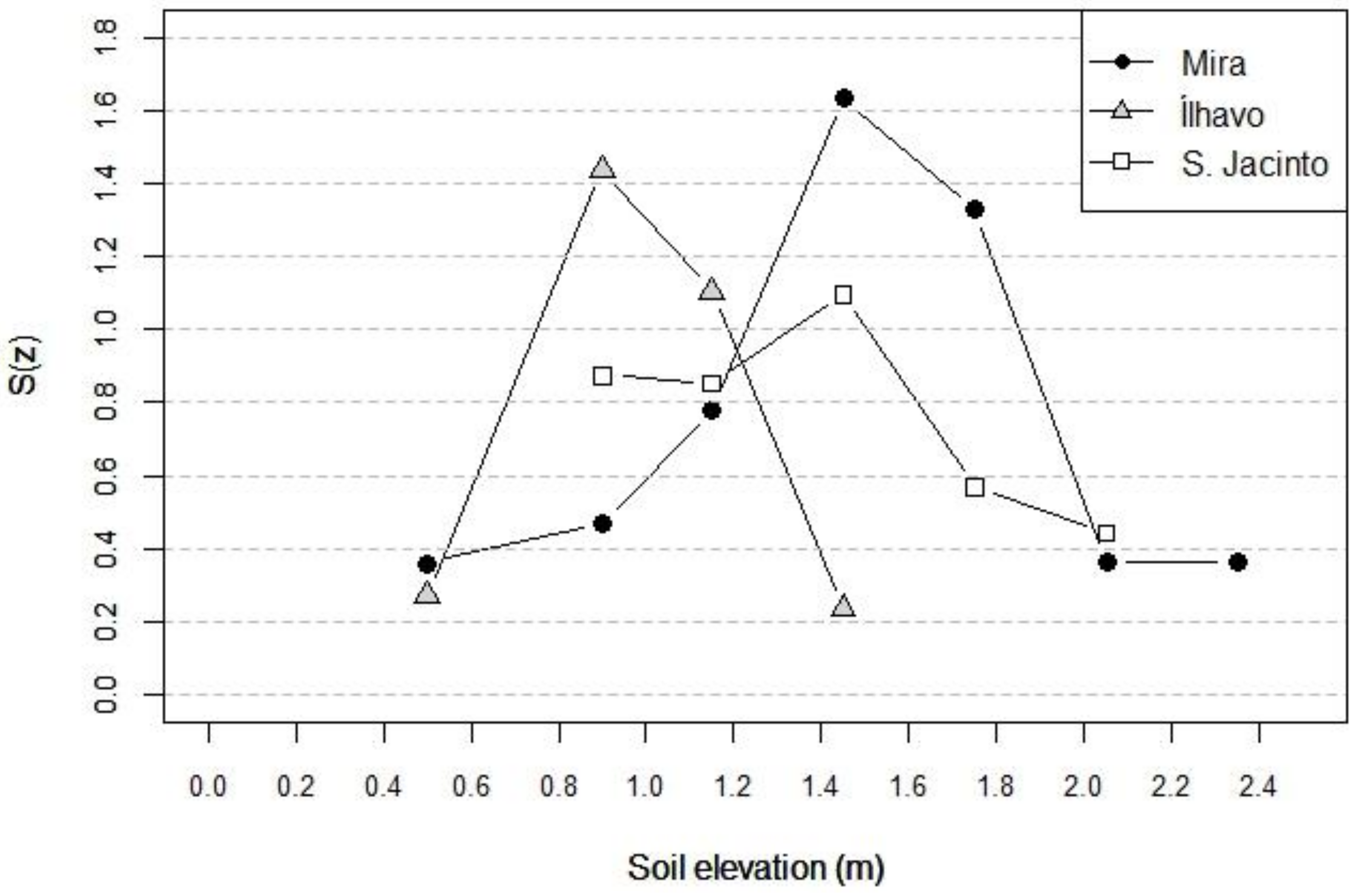Applsci 13 04605 g005