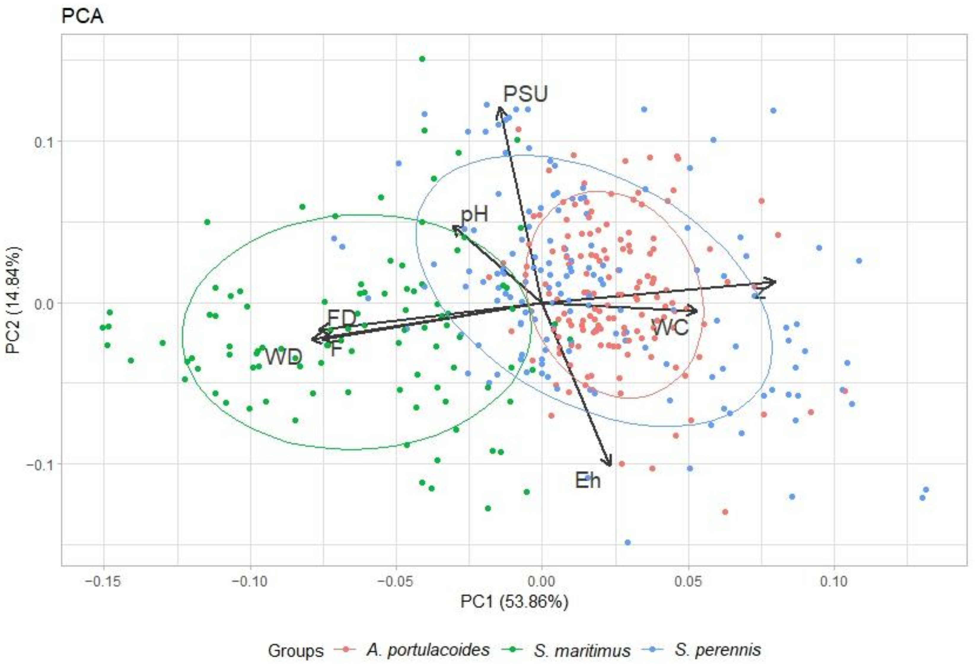 Applsci 13 04605 g007