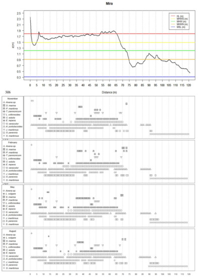 Applsci 13 04605 g0a1