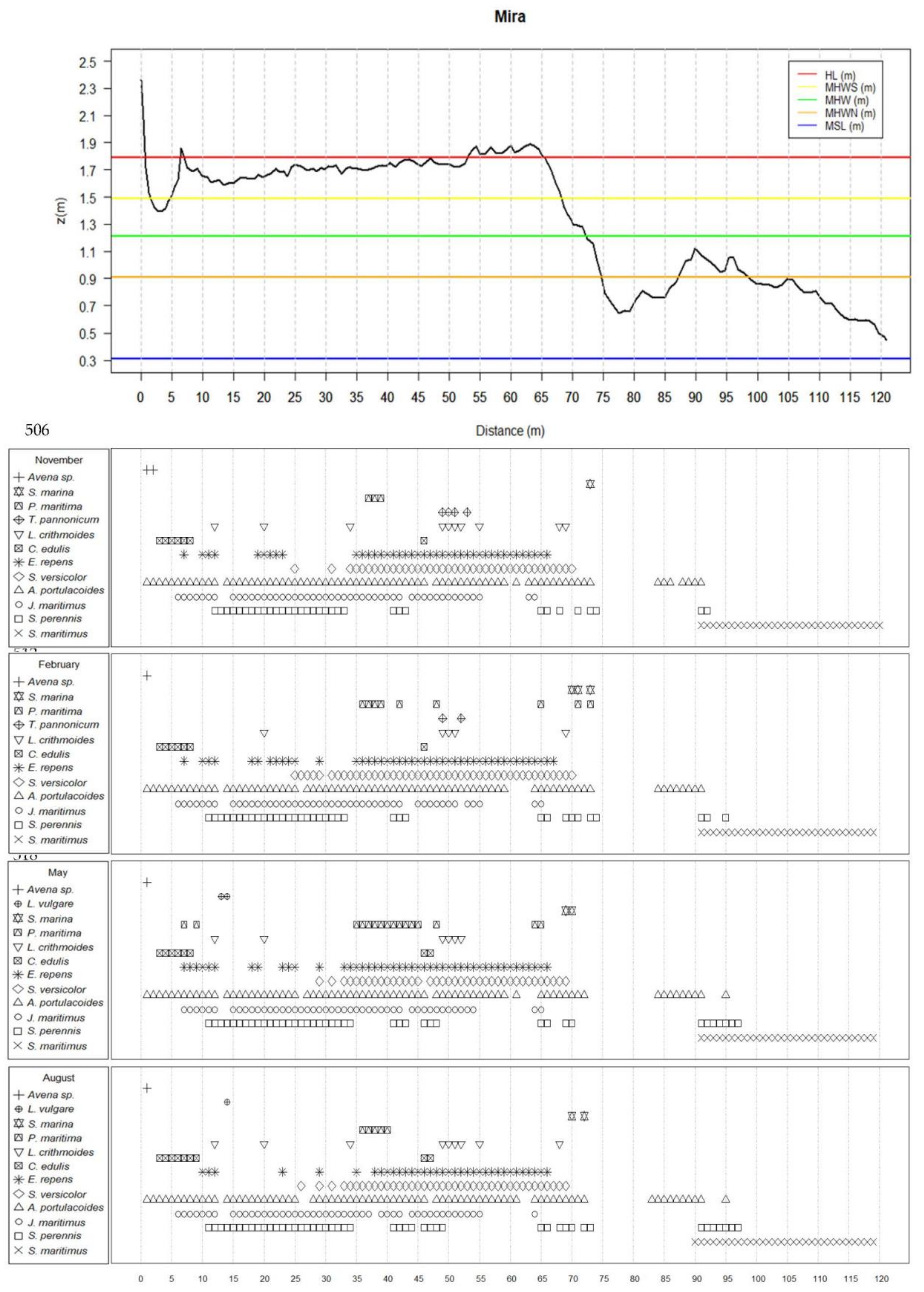 Applsci 13 04605 g0a1