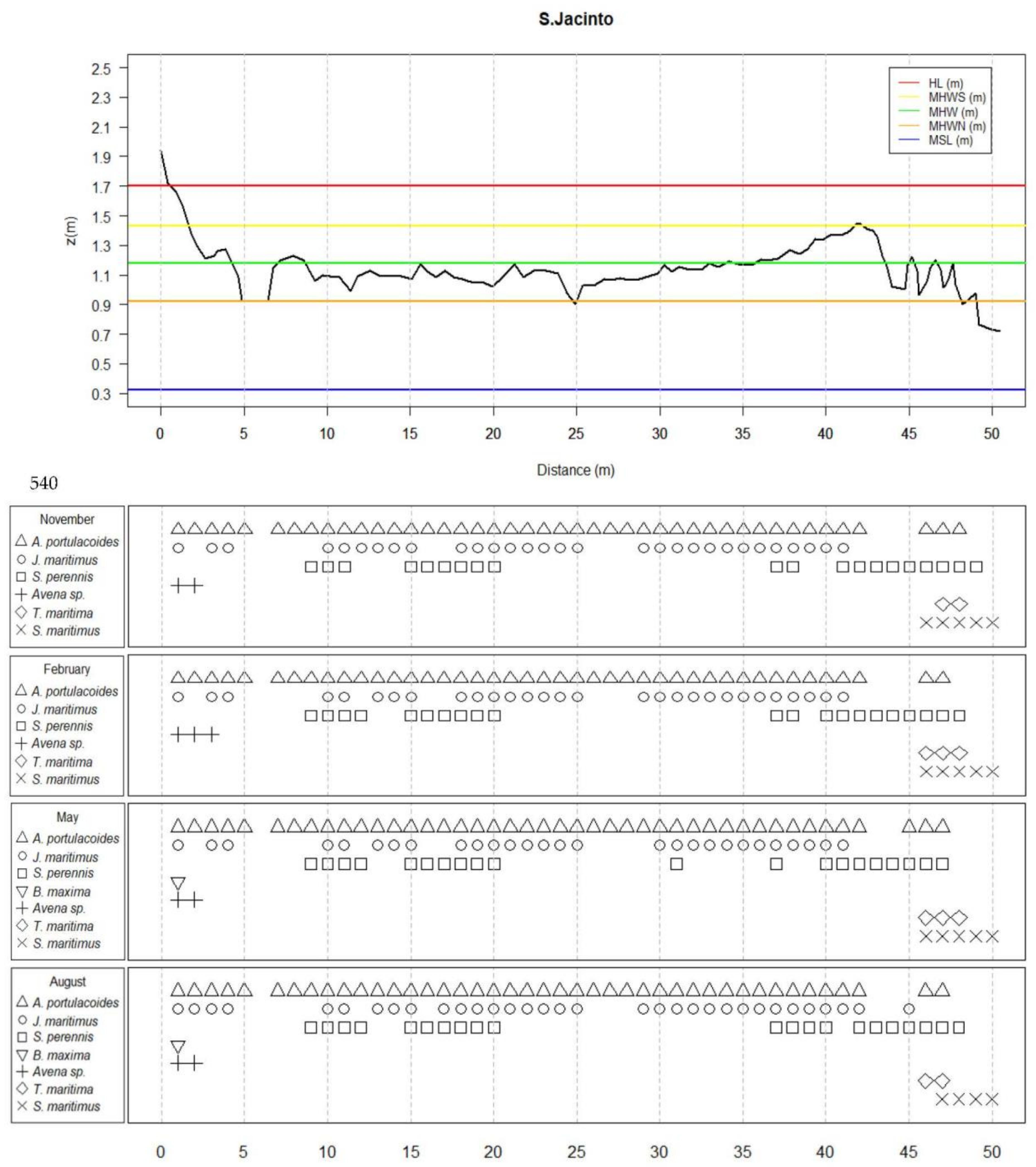 Applsci 13 04605 g0a2