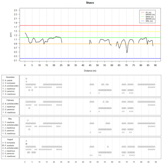 Applsci 13 04605 g0a3