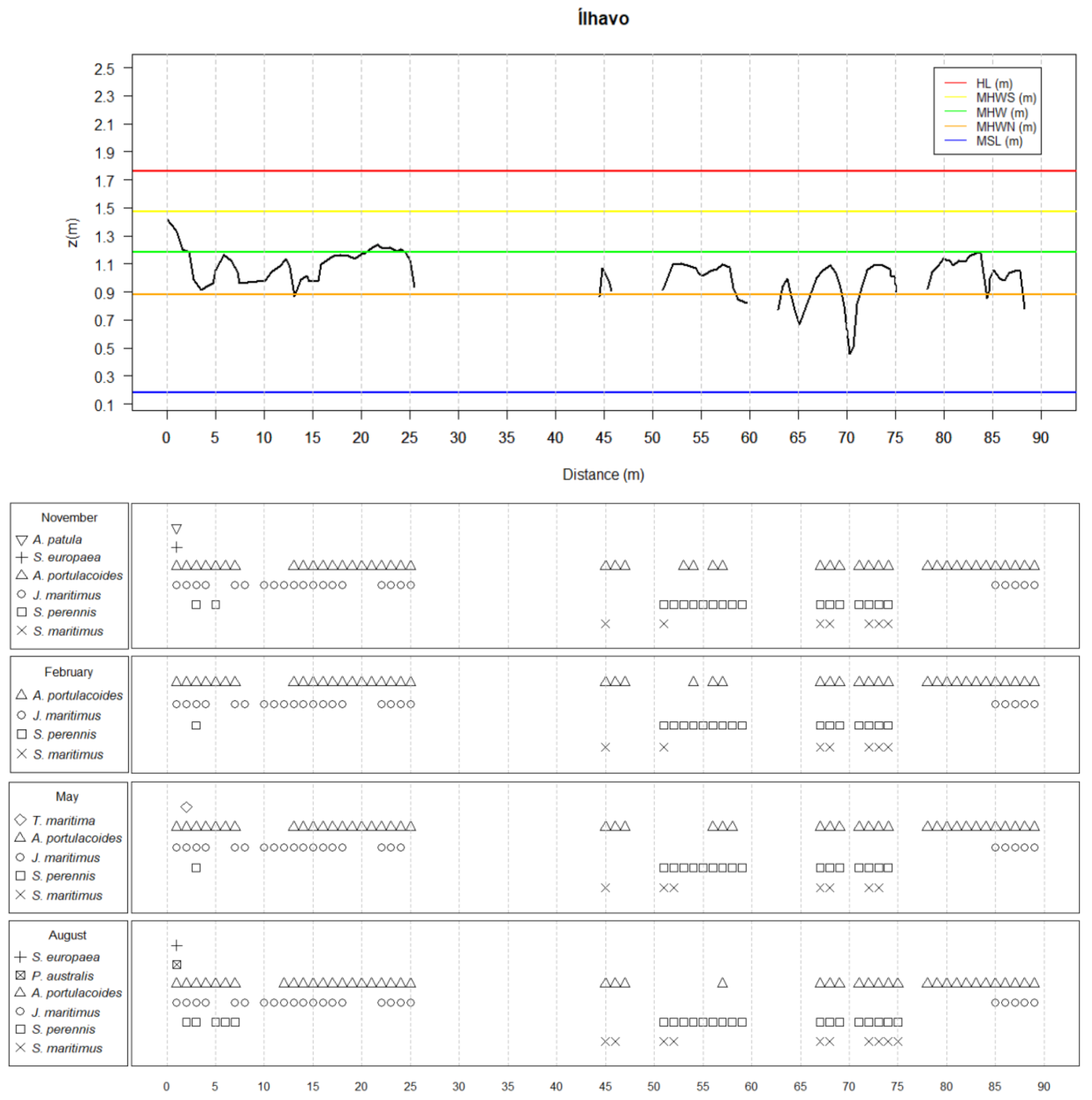 Applsci 13 04605 g0a3