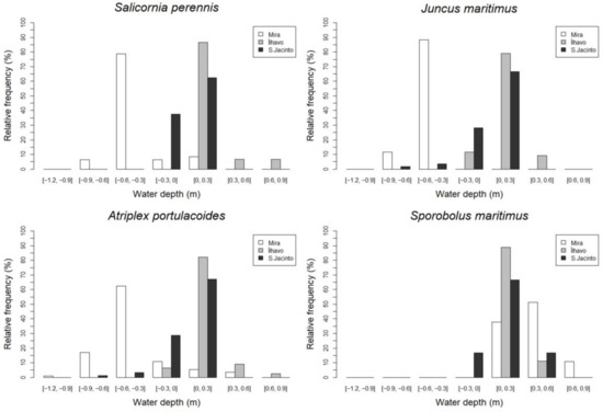 Applsci 13 04605 g0a5