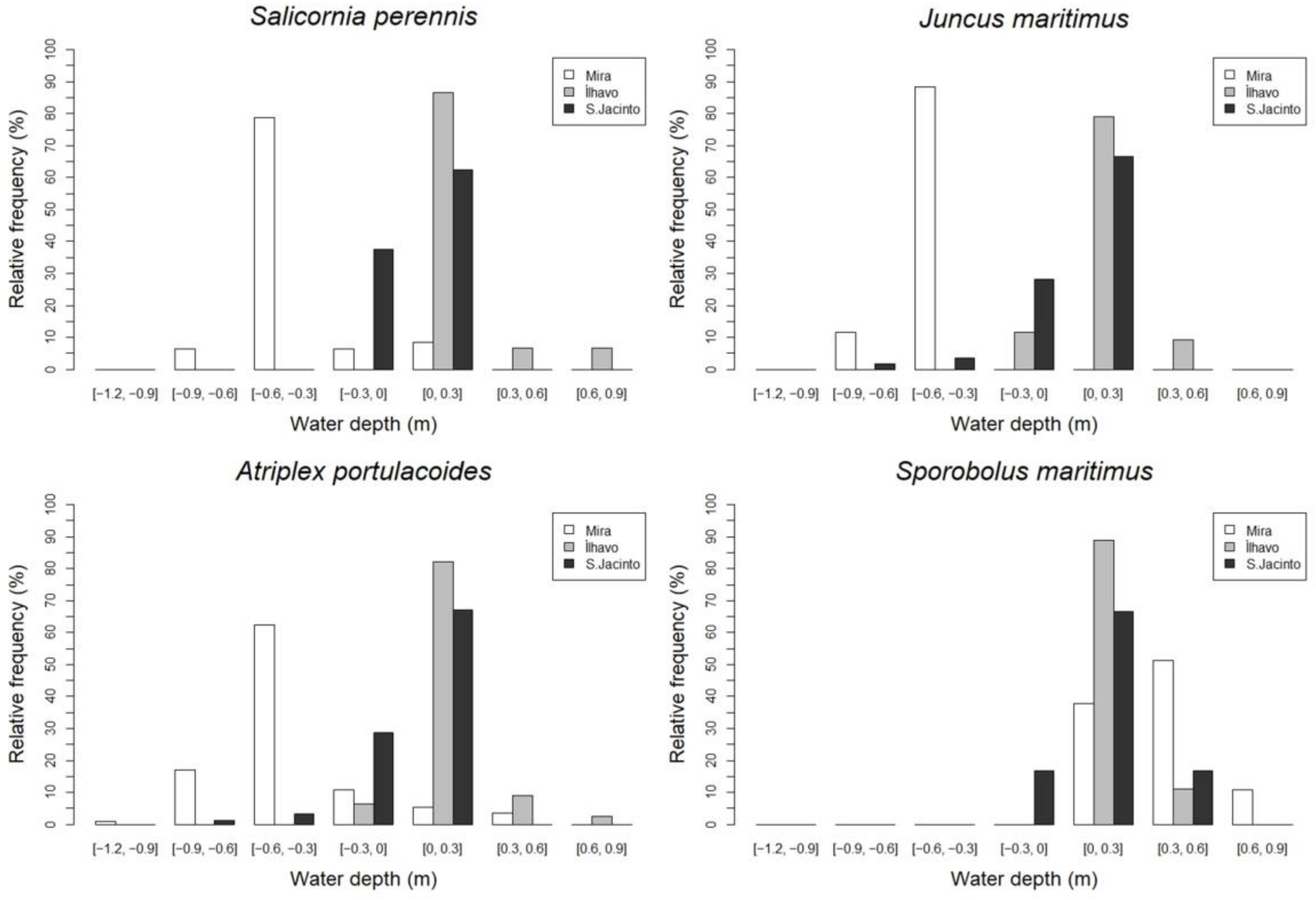 Applsci 13 04605 g0a5