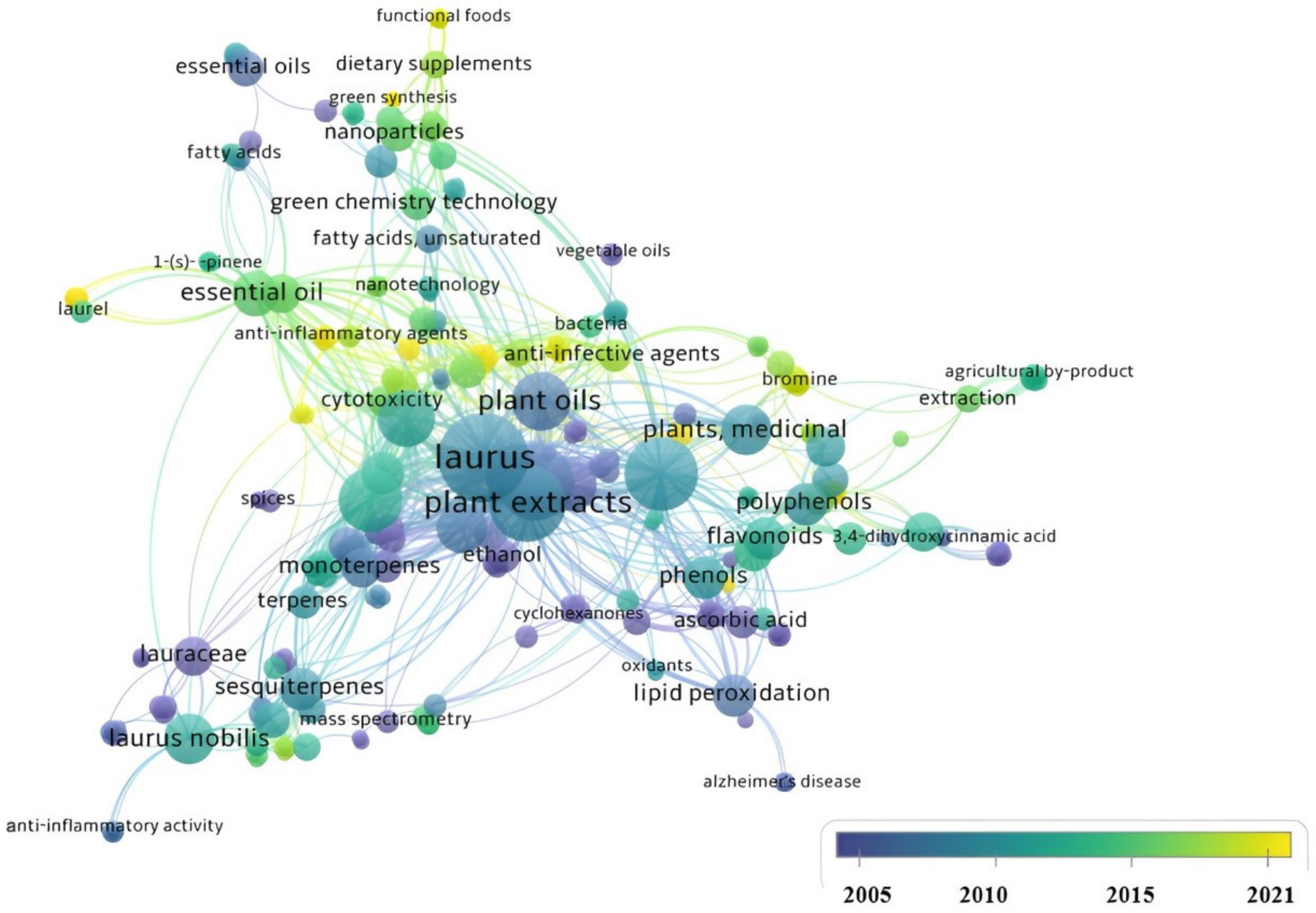 Applsci 13 04606 g002