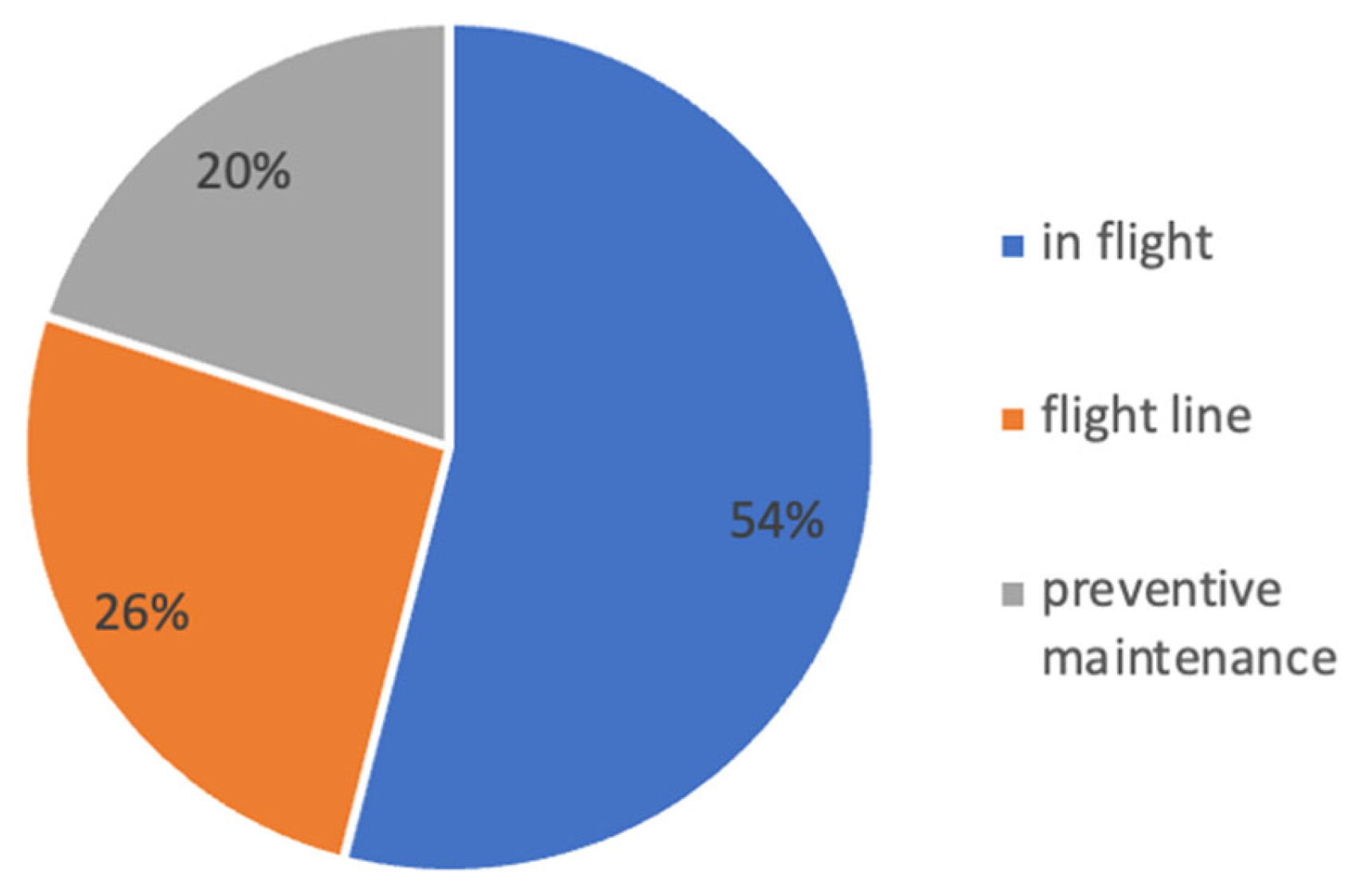 Applsci 13 04608 g001