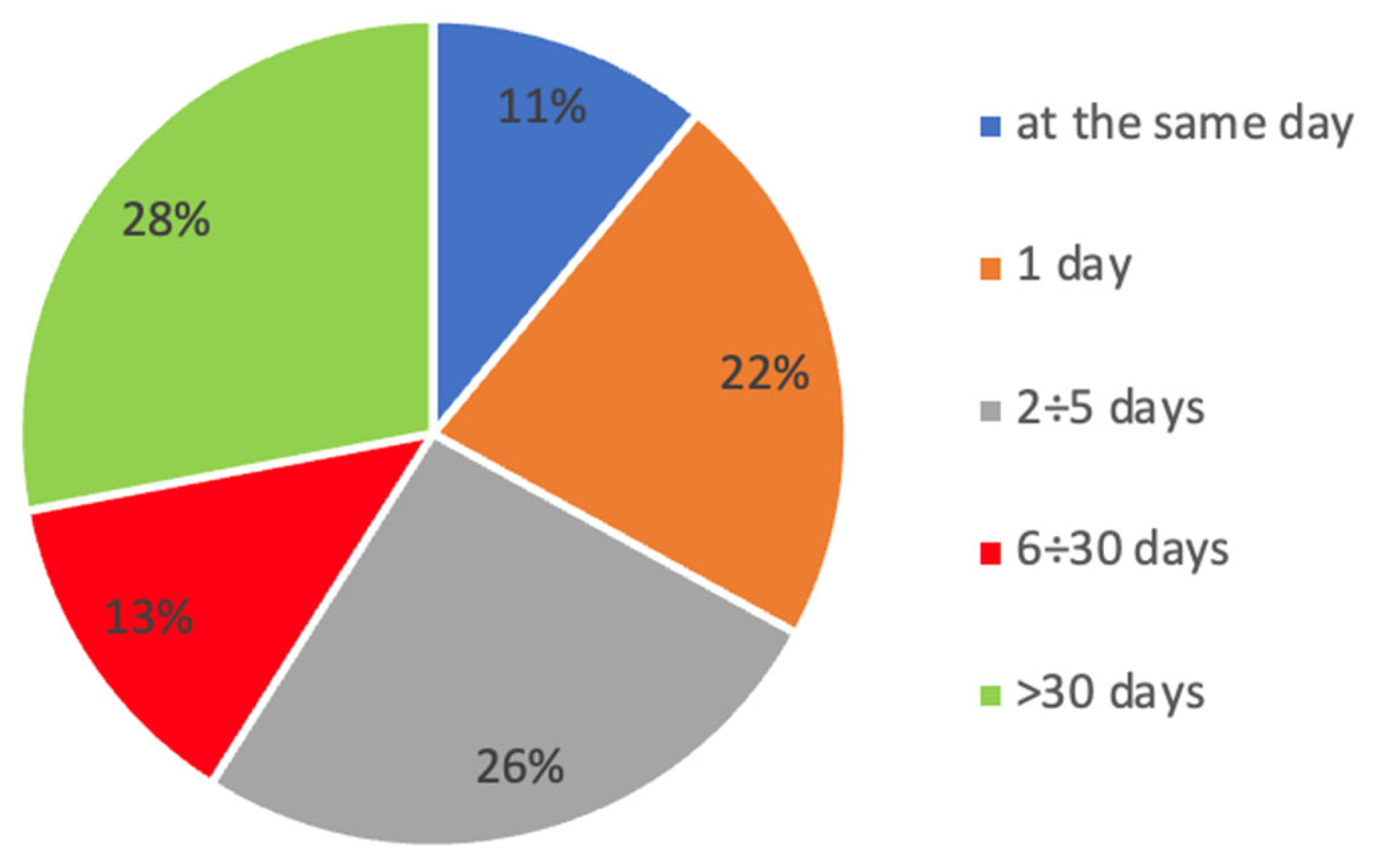 Applsci 13 04608 g002