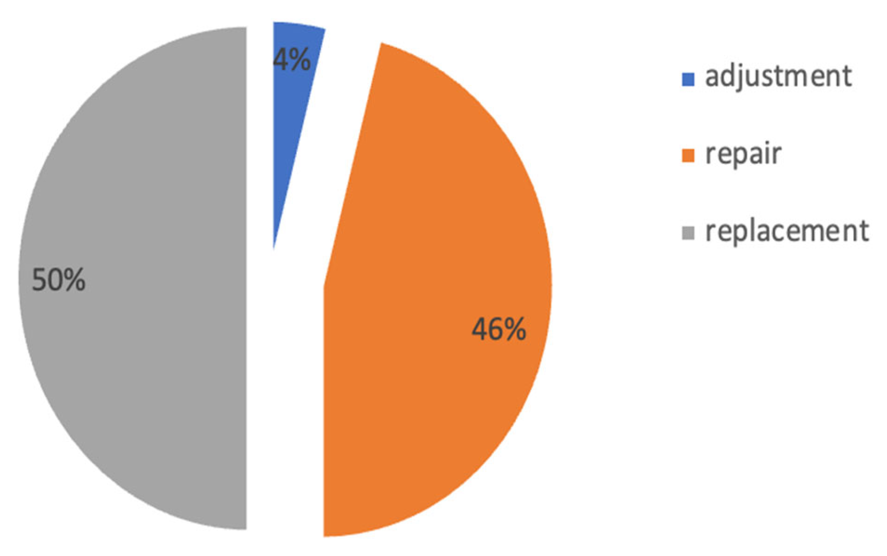 Applsci 13 04608 g003