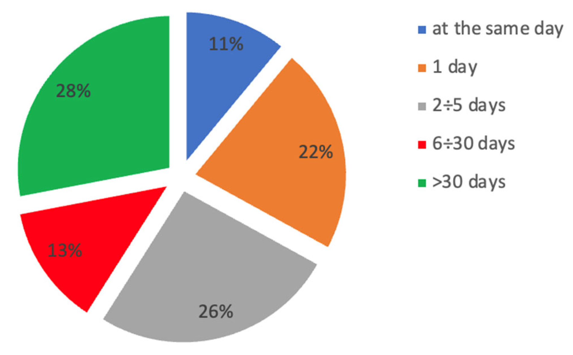 Applsci 13 04608 g004
