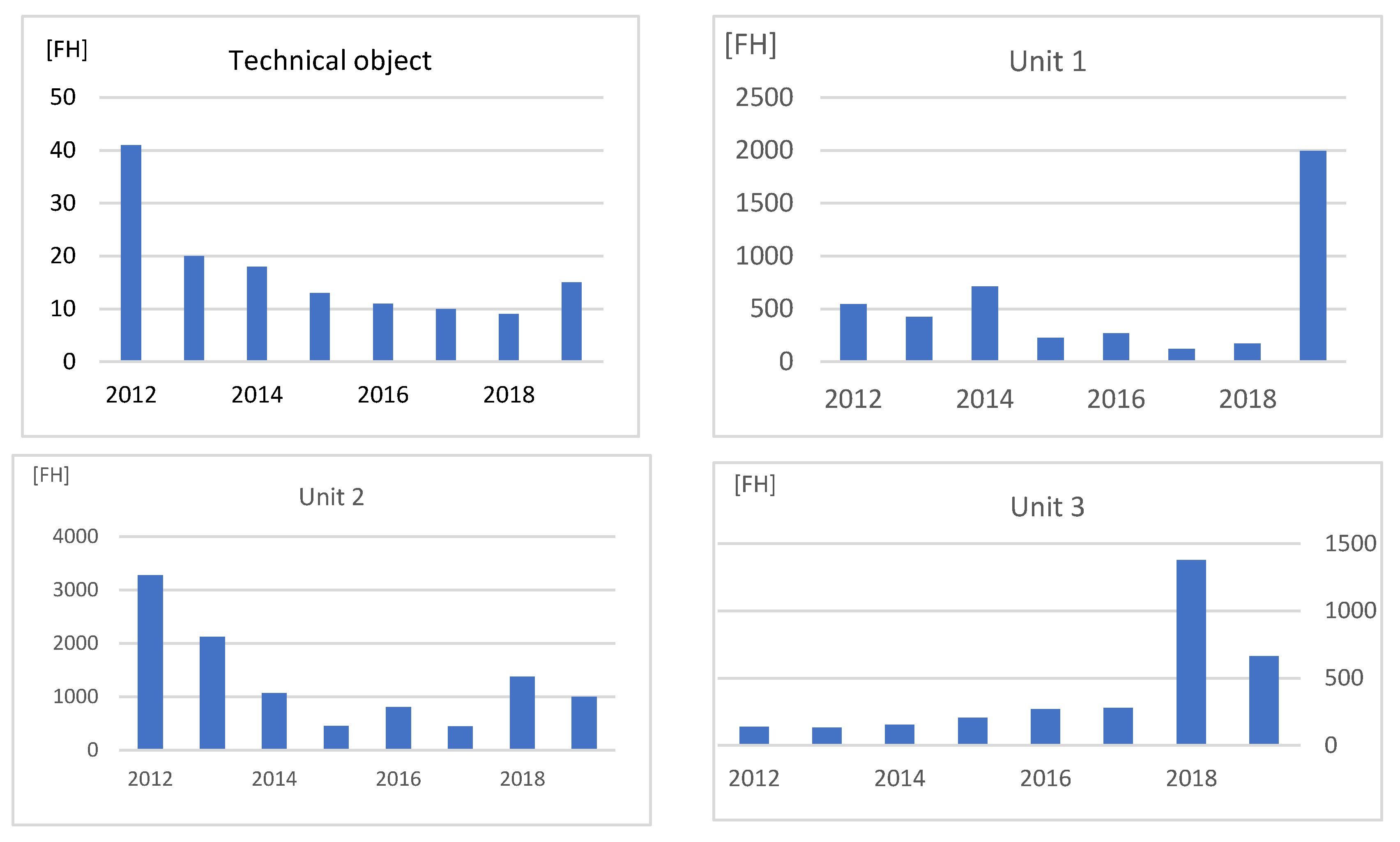 Applsci 13 04608 g005
