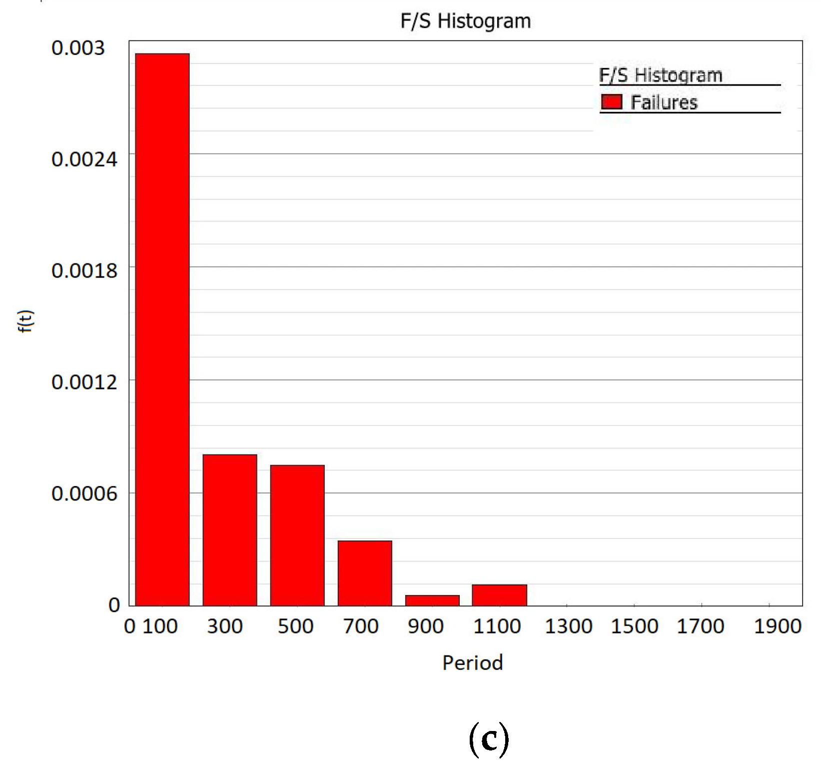 Applsci 13 04608 g008b