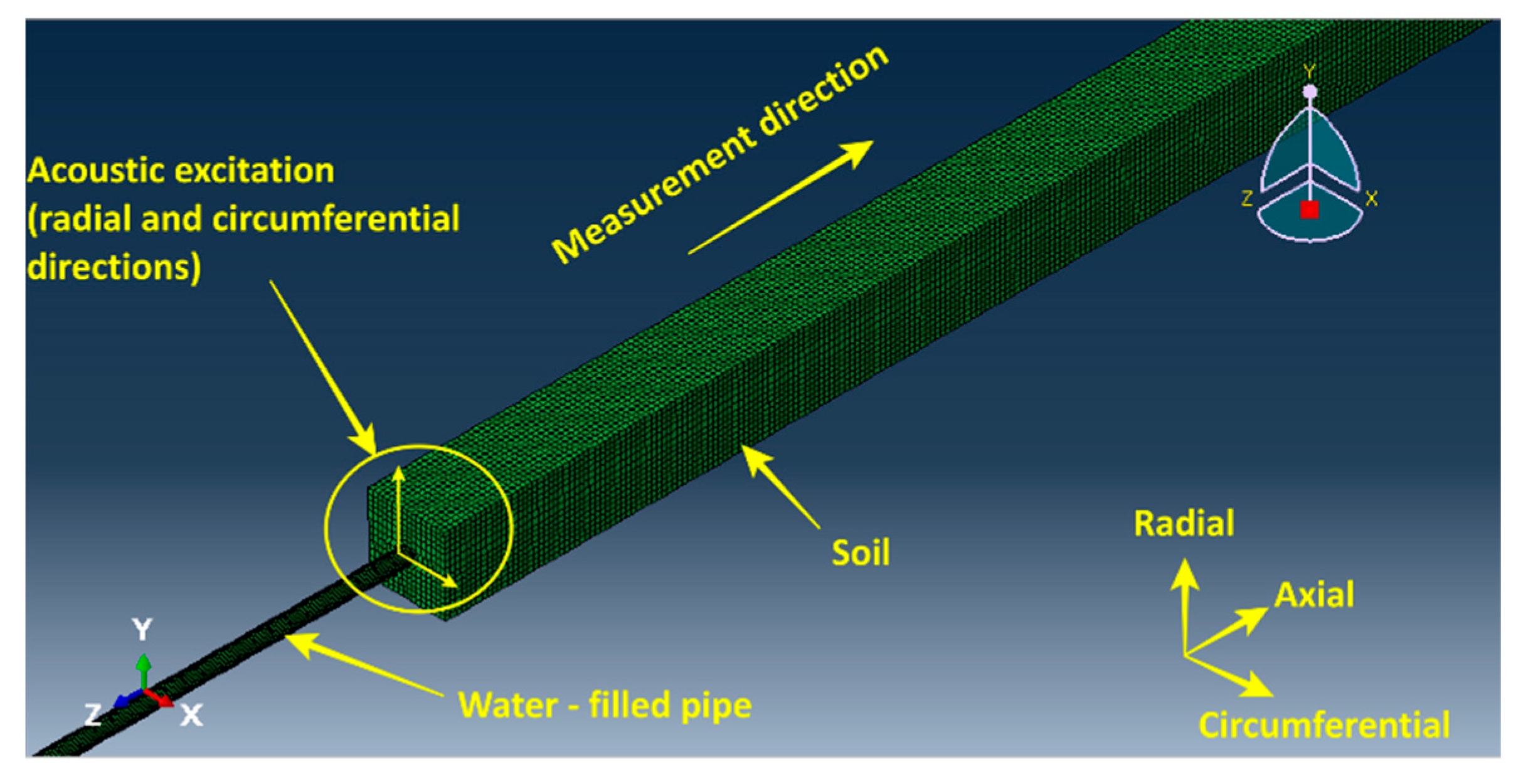 Applsci 13 04611 g001