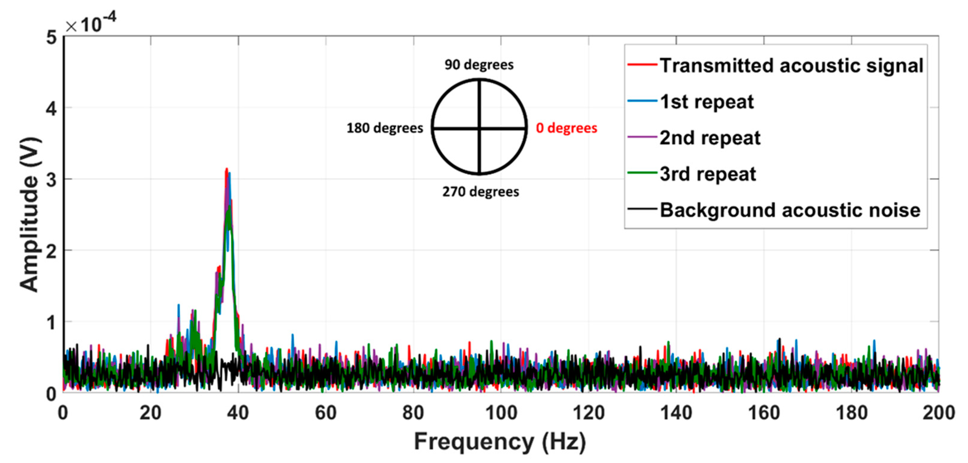 Applsci 13 04611 g006