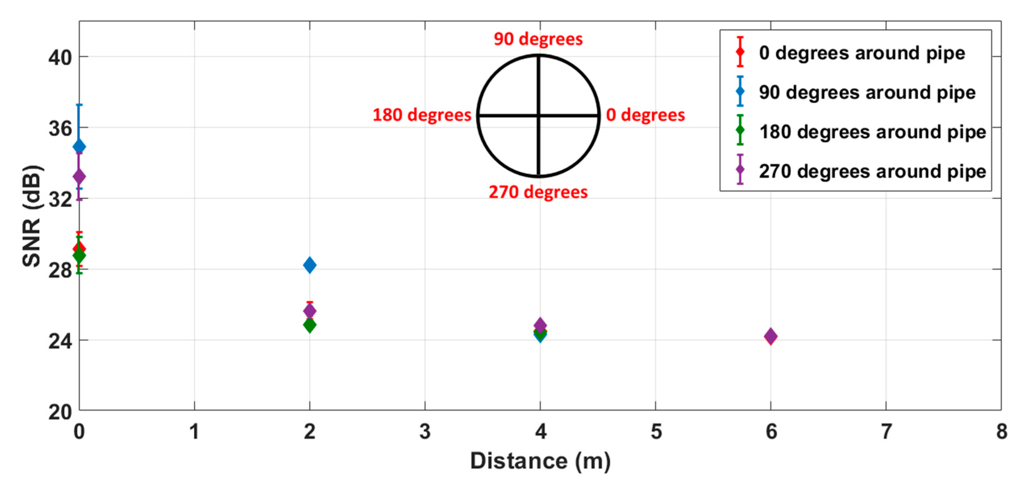 Applsci 13 04611 g007