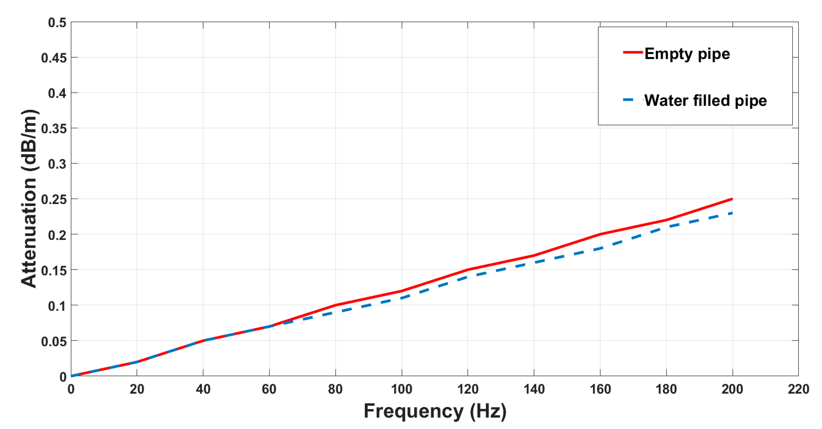 Applsci 13 04611 g008
